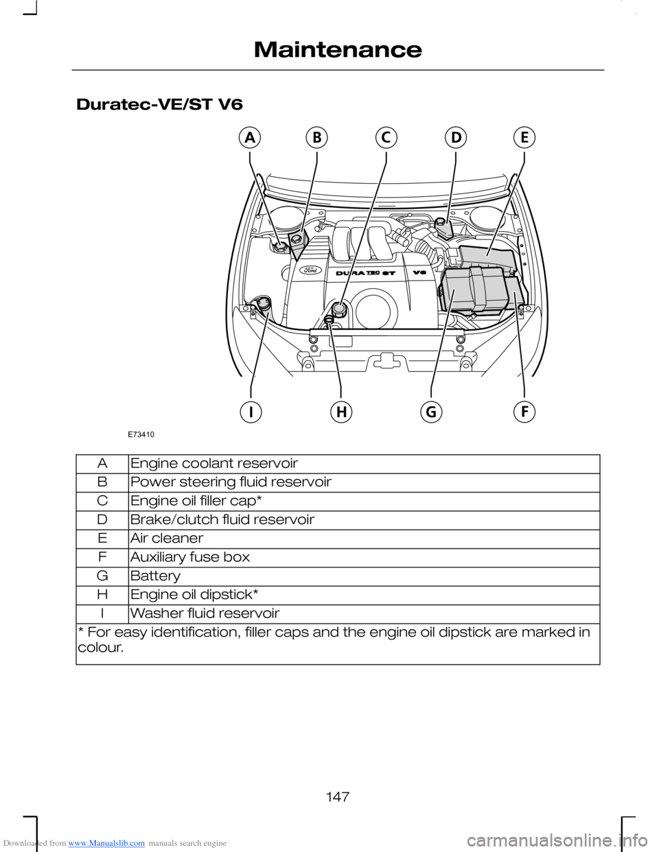 FORD MONDEO 2006 2.G Owners Manual Downloaded from www.Manualslib.com manuals search engine Duratec-VE/ST V6
Engine coolant reservoirA
Power steering fluid reservoirB
Engine oil filler cap*C
Brake/clutch fluid reservoirD
Air cleanerE
A
