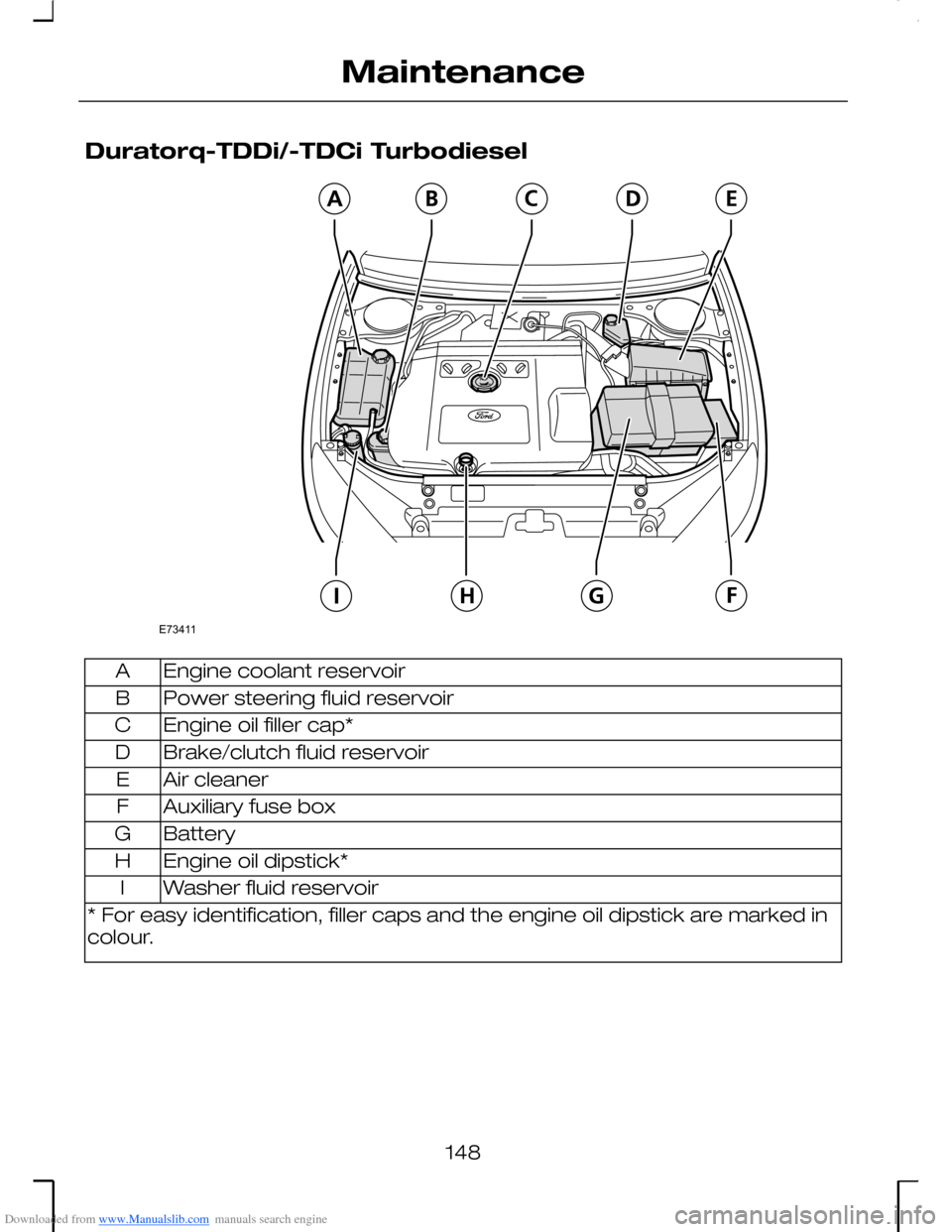 FORD MONDEO 2006 2.G Owners Manual Downloaded from www.Manualslib.com manuals search engine Duratorq-TDDi/-TDCi Turbodiesel
Engine coolant reservoirA
Power steering fluid reservoirB
Engine oil filler cap*C
Brake/clutch fluid reservoirD