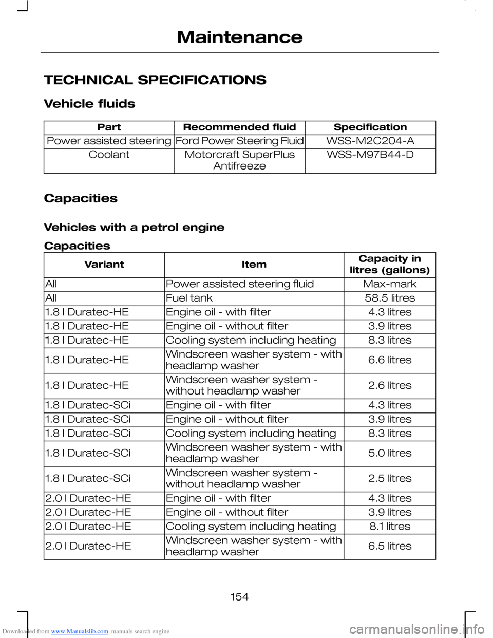 FORD MONDEO 2006 2.G Owners Manual Downloaded from www.Manualslib.com manuals search engine TECHNICAL SPECIFICATIONS
Vehicle fluids
SpecificationRecommended fluidPart
WSS-M2C204-AFord Power Steering FluidPower assisted steering
WSS-M97