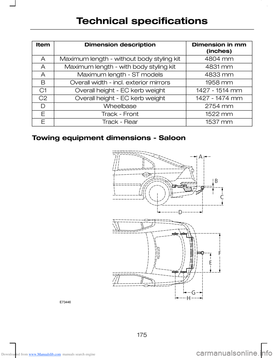 FORD MONDEO 2006 2.G Owners Manual Downloaded from www.Manualslib.com manuals search engine Dimension in mm(inches)Dimension descriptionItem
4804 mmMaximum length - without body styling kitA
4831 mmMaximum length - with body styling ki