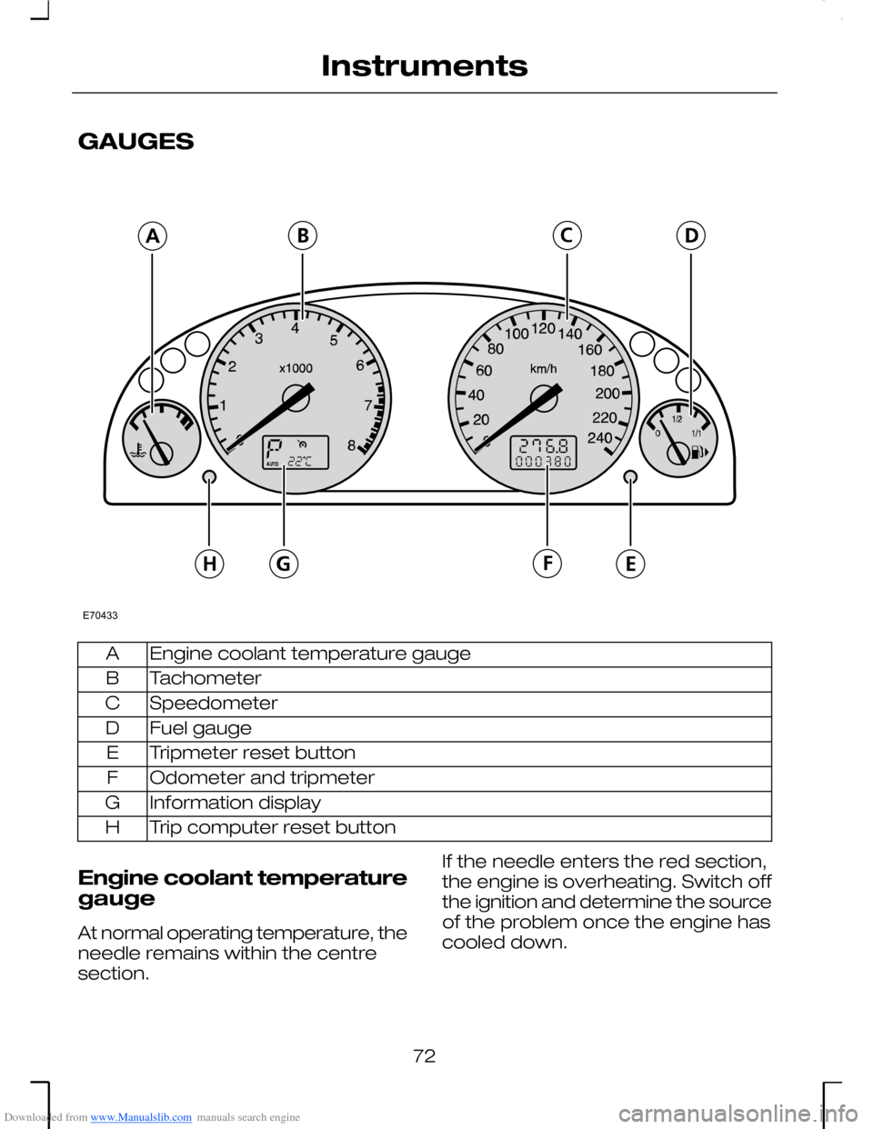 FORD MONDEO 2006 2.G Owners Manual Downloaded from www.Manualslib.com manuals search engine GAUGES
Engine coolant temperature gaugeA
TachometerB
SpeedometerC
Fuel gaugeD
Tripmeter reset buttonE
Odometer and tripmeterF
Information displ