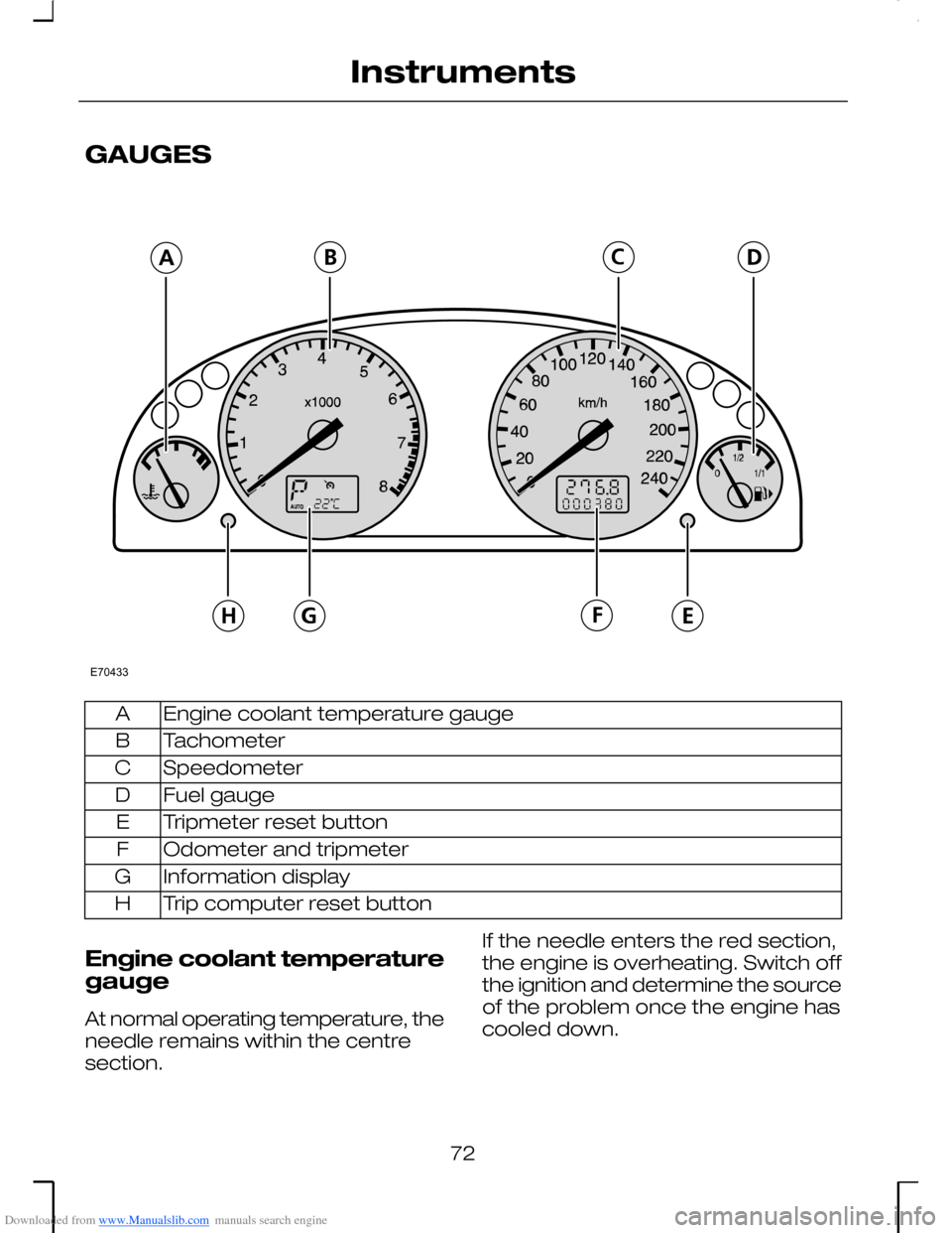 FORD MONDEO 2006 2.G Owners Manual Downloaded from www.Manualslib.com manuals search engine GAUGES
Engine coolant temperature gaugeA
TachometerB
SpeedometerC
Fuel gaugeD
Tripmeter reset buttonE
Odometer and tripmeterF
Information displ FORD MONDEO 2006 2.G Owners Manual Downloaded from www.Manualslib.com manuals search engine GAUGES
Engine coolant temperature gaugeA
TachometerB
SpeedometerC
Fuel gaugeD
Tripmeter reset buttonE
Odometer and tripmeterF
Information displ