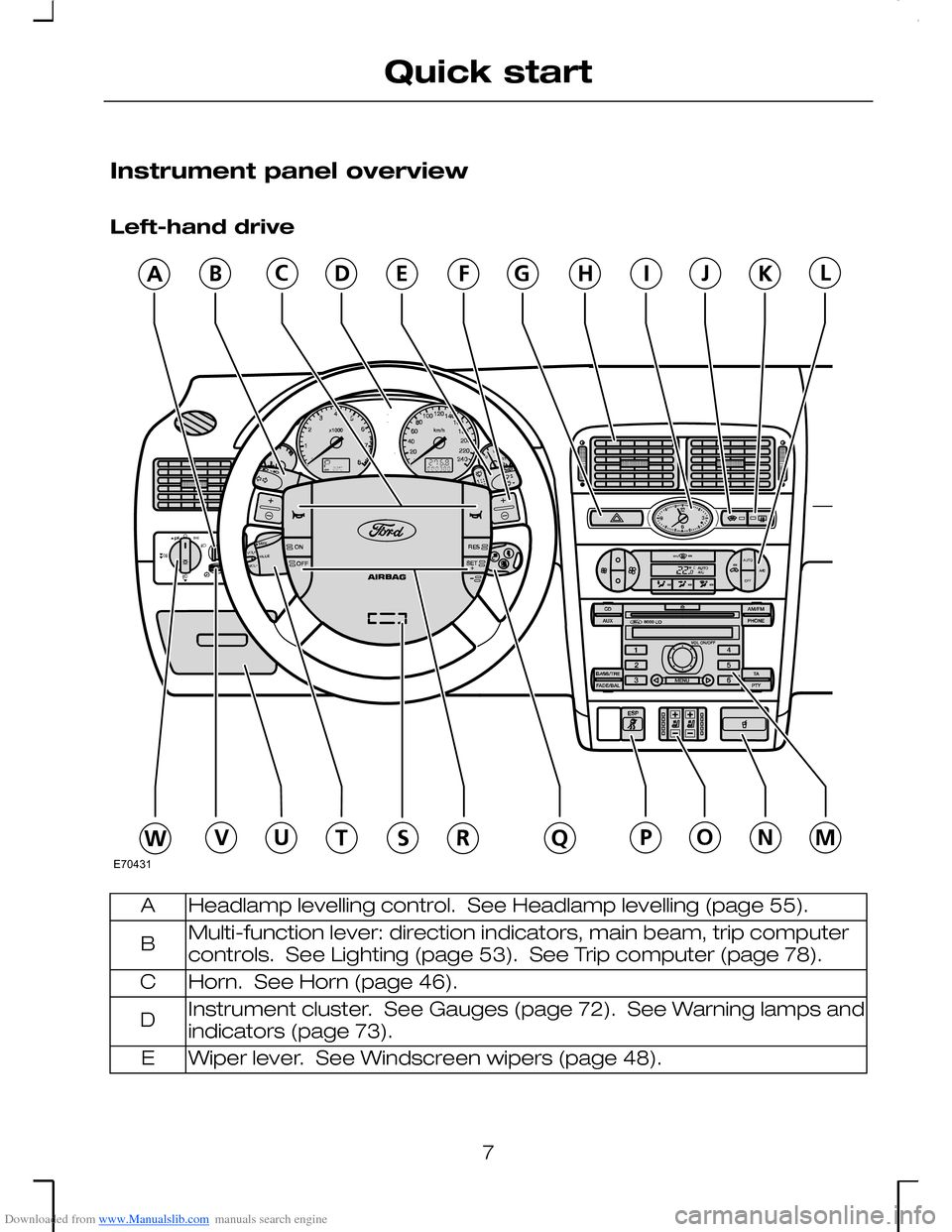 FORD MONDEO 2006 2.G Owners Manual Downloaded from www.Manualslib.com manuals search engine Instrument panel overview
Left-hand drive
Headlamp levelling control.  See Headlamp levelling (page 55).A
Multi-function lever: direction indic