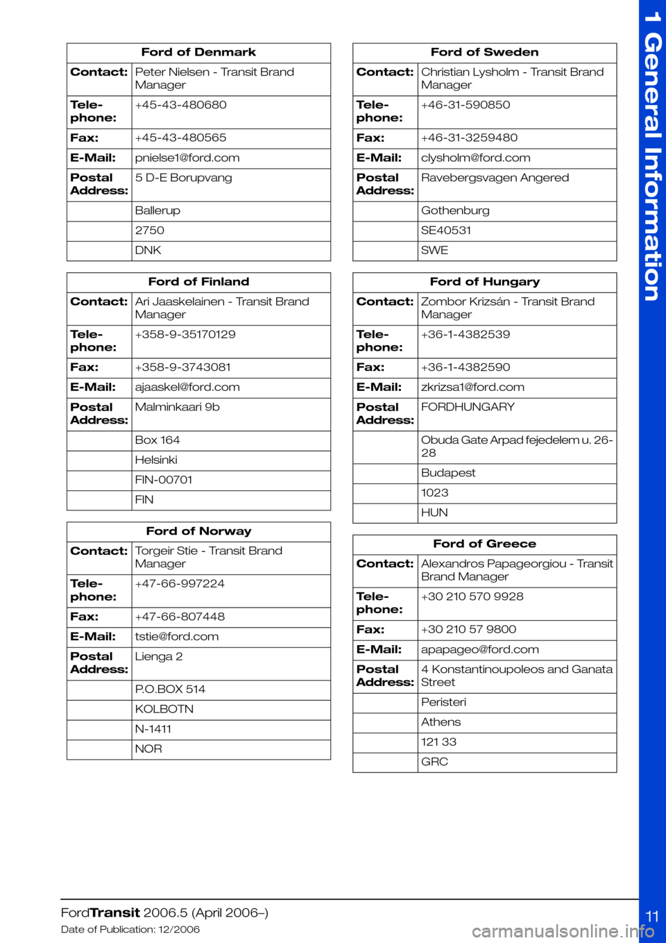 FORD TRANSIT 2006 7.G Body And Equipment Mounting Section Manual Ford of Denmark
Peter Nielsen - Transit Brand
Manager
Contact:
+45-43-480680Tele-
phone:
+45-43-480565Fax:
pnielse1@ford.comE-Mail:
5 D-E BorupvangPostal
Address:
Ballerup
2750
DNK
Ford of Finland
Ari FORD TRANSIT 2006 7.G Body And Equipment Mounting Section Manual Ford of Denmark
Peter Nielsen - Transit Brand
Manager
Contact:
+45-43-480680Tele-
phone:
+45-43-480565Fax:
pnielse1@ford.comE-Mail:
5 D-E BorupvangPostal
Address:
Ballerup
2750
DNK
Ford of Finland
Ari