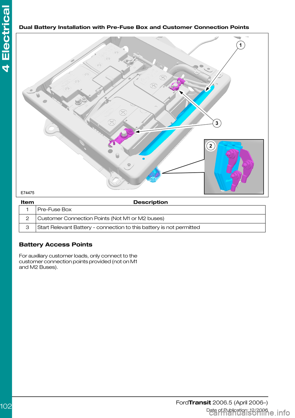 Ford Transit Dual Battery Wiring Diagram from www.carmanualsonline.info