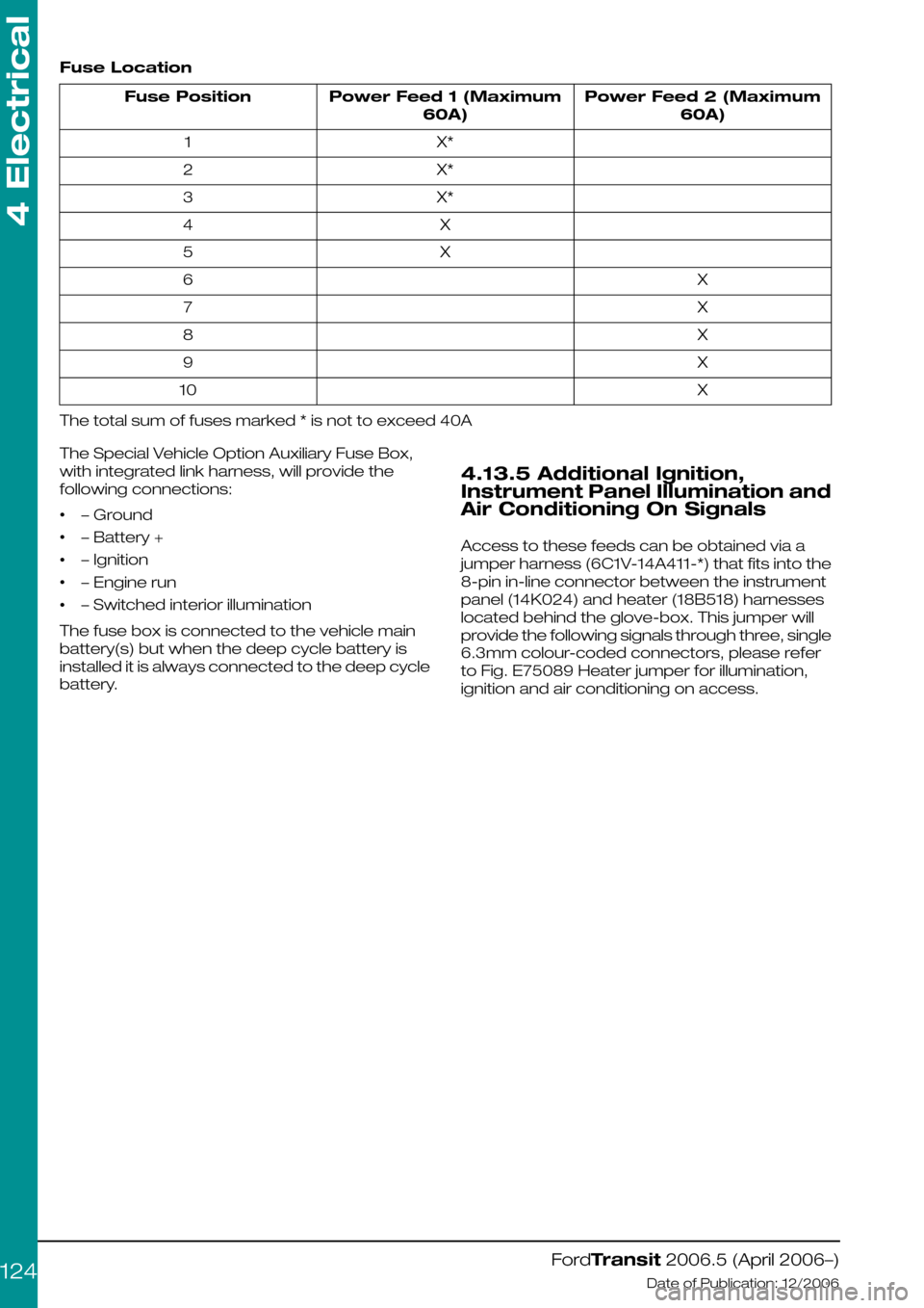 FORD TRANSIT 2006 7.G Body And Equipment Mounting Section Manual Fuse Location
Power Feed 2 (Maximum
60A)
Power Feed 1 (Maximum
60A)
Fuse Position
X*1
X*2
X*3
X4
X5
X6
X7
X8
X9
X10
The total sum of fuses marked * is not to exceed 40A
The Special Vehicle Option Auxi FORD TRANSIT 2006 7.G Body And Equipment Mounting Section Manual Fuse Location
Power Feed 2 (Maximum
60A)
Power Feed 1 (Maximum
60A)
Fuse Position
X*1
X*2
X*3
X4
X5
X6
X7
X8
X9
X10
The total sum of fuses marked * is not to exceed 40A
The Special Vehicle Option Auxi