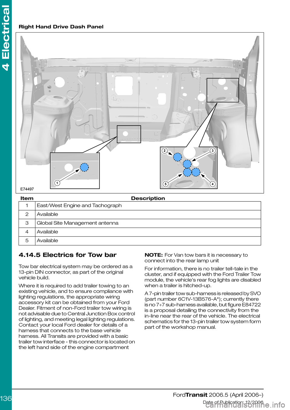FORD TRANSIT 2006 7.G Body And Equipment Mounting Section Manual
Right Hand Drive Dash Panel
DescriptionItem
East/West Engine and Tachograph1
Available2
Global Site Management antenna3
Available4
Available5
4.14.5 Electrics for Tow bar
Tow bar electrical system m FORD TRANSIT 2006 7.G Body And Equipment Mounting Section Manual
Right Hand Drive Dash Panel
DescriptionItem
East/West Engine and Tachograph1
Available2
Global Site Management antenna3
Available4
Available5
4.14.5 Electrics for Tow bar
Tow bar electrical system m
