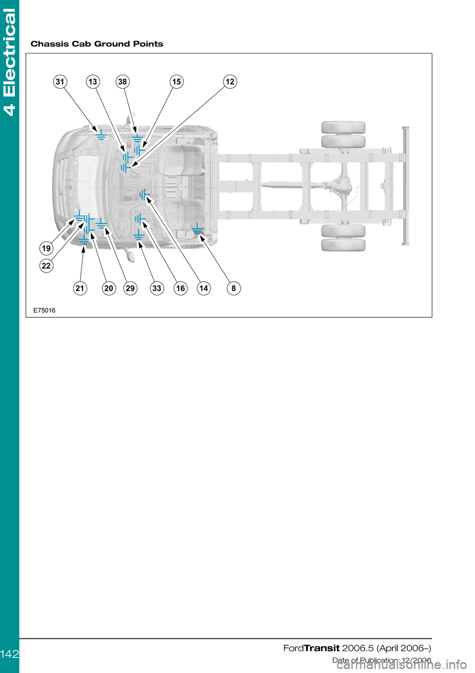 FORD TRANSIT 2006 7.G Body And Equipment Mounting Section Manual  
Chassis Cab Ground Points
FordTransit 2006.5 (April 2006–)
Date of Publication: 12/2006
4 Electrical
142E75016311338151281416332920211922  