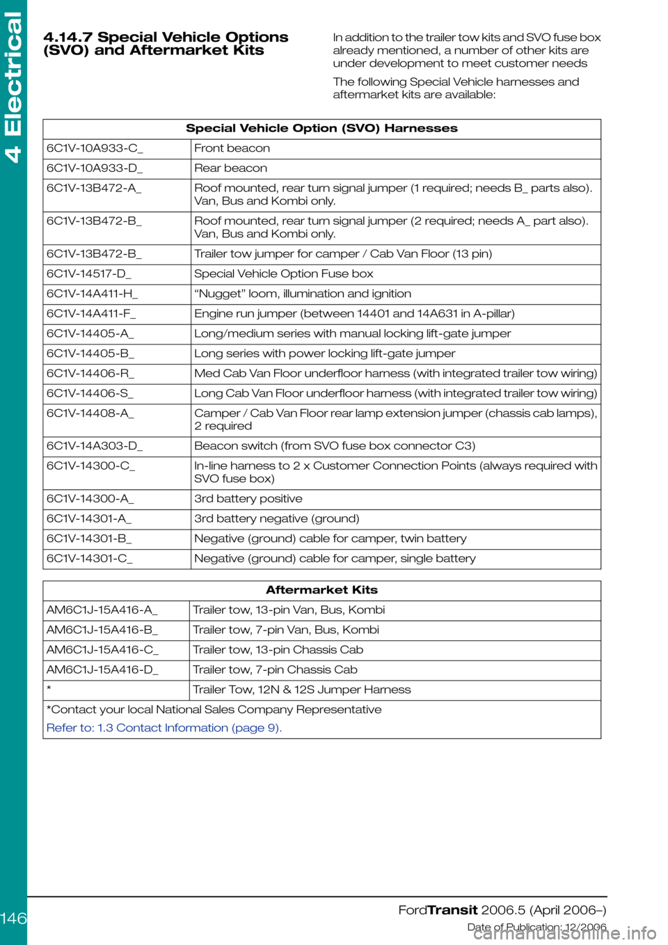 FORD TRANSIT 2006 7.G Body And Equipment Mounting Section Manual 4.14.7 Special Vehicle Options
(SVO) and Aftermarket Kits
In addition to the trailer tow kits and SVO fuse box
already mentioned, a number of other kits are
under development to meet customer needs
Th FORD TRANSIT 2006 7.G Body And Equipment Mounting Section Manual 4.14.7 Special Vehicle Options
(SVO) and Aftermarket Kits
In addition to the trailer tow kits and SVO fuse box
already mentioned, a number of other kits are
under development to meet customer needs
Th