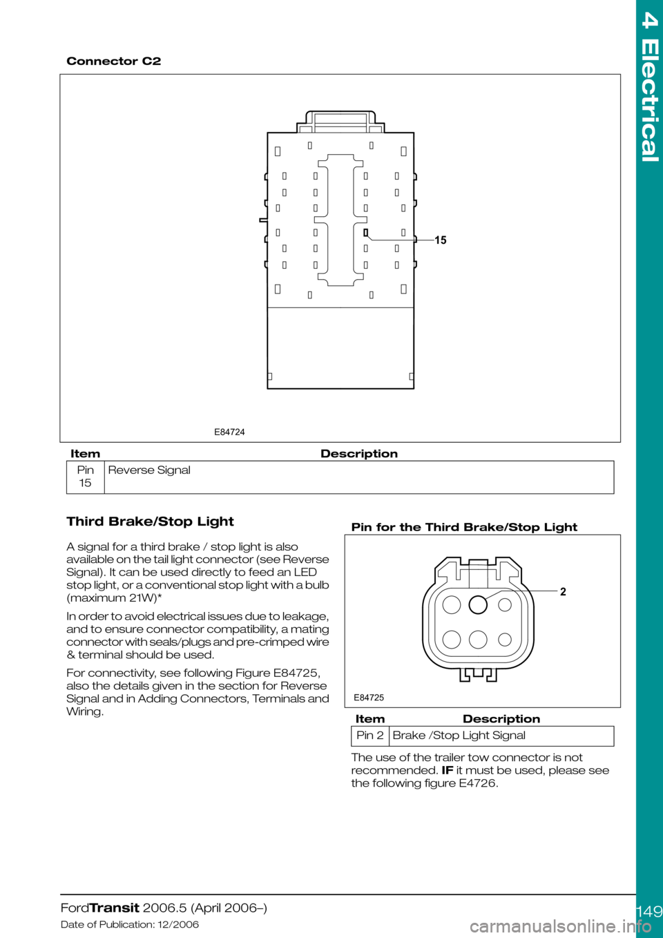 FORD TRANSIT 2006 7.G Body And Equipment Mounting Section Manual  
Connector C2
DescriptionItem
Reverse SignalPin
15
Third Brake/Stop Light
A signal for a third brake / stop light is also
available on the tail light connector (see Reverse
Signal). It can be used di