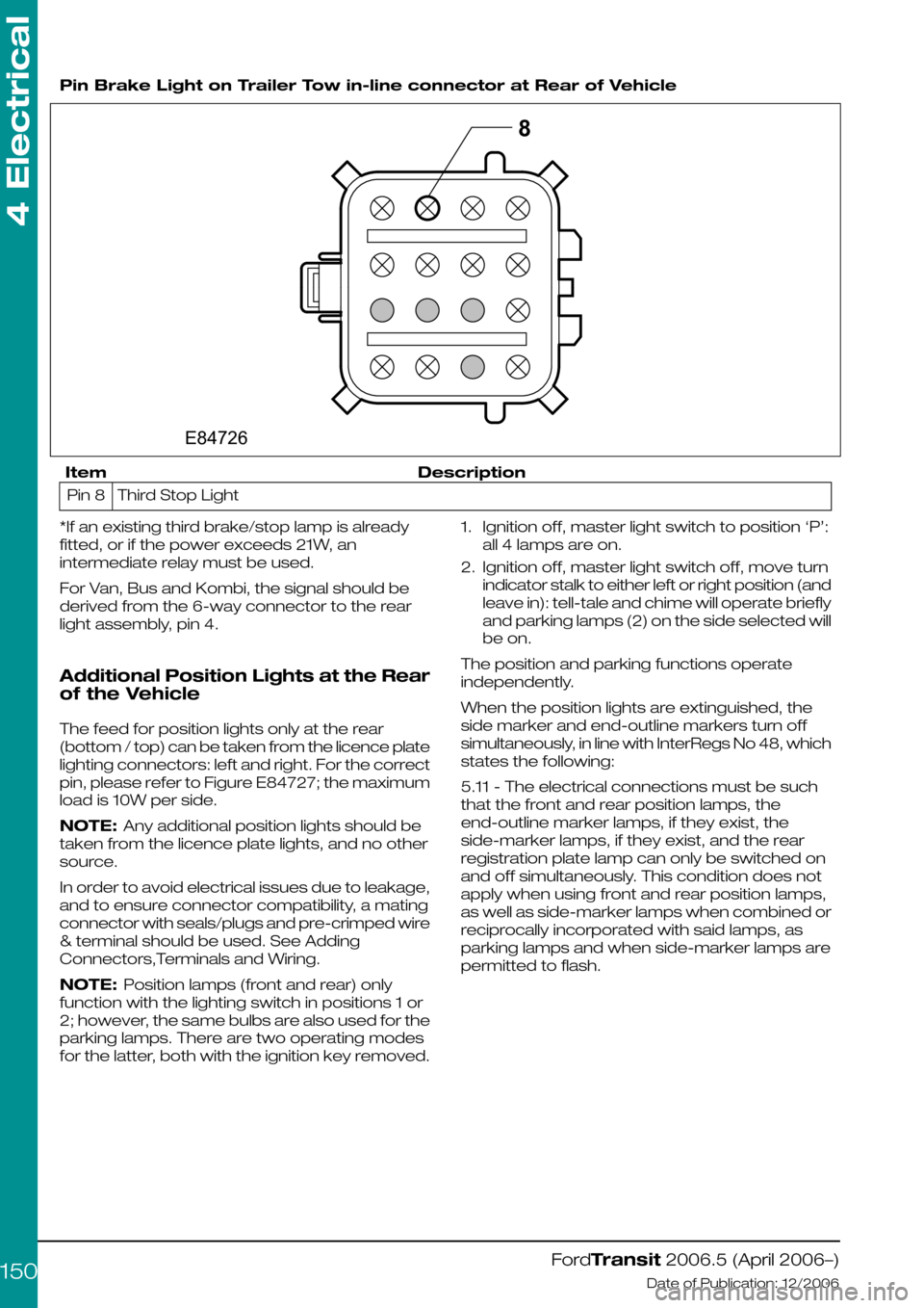 FORD TRANSIT 2006 7.G Body And Equipment Mounting Section Manual
Pin Brake Light on Trailer Tow in-line connector at Rear of Vehicle
DescriptionItem
Third Stop LightPin 8
*If an existing third brake/stop lamp is already
fitted, or if the power exceeds 21W, an
int FORD TRANSIT 2006 7.G Body And Equipment Mounting Section Manual
Pin Brake Light on Trailer Tow in-line connector at Rear of Vehicle
DescriptionItem
Third Stop LightPin 8
*If an existing third brake/stop lamp is already
fitted, or if the power exceeds 21W, an
int