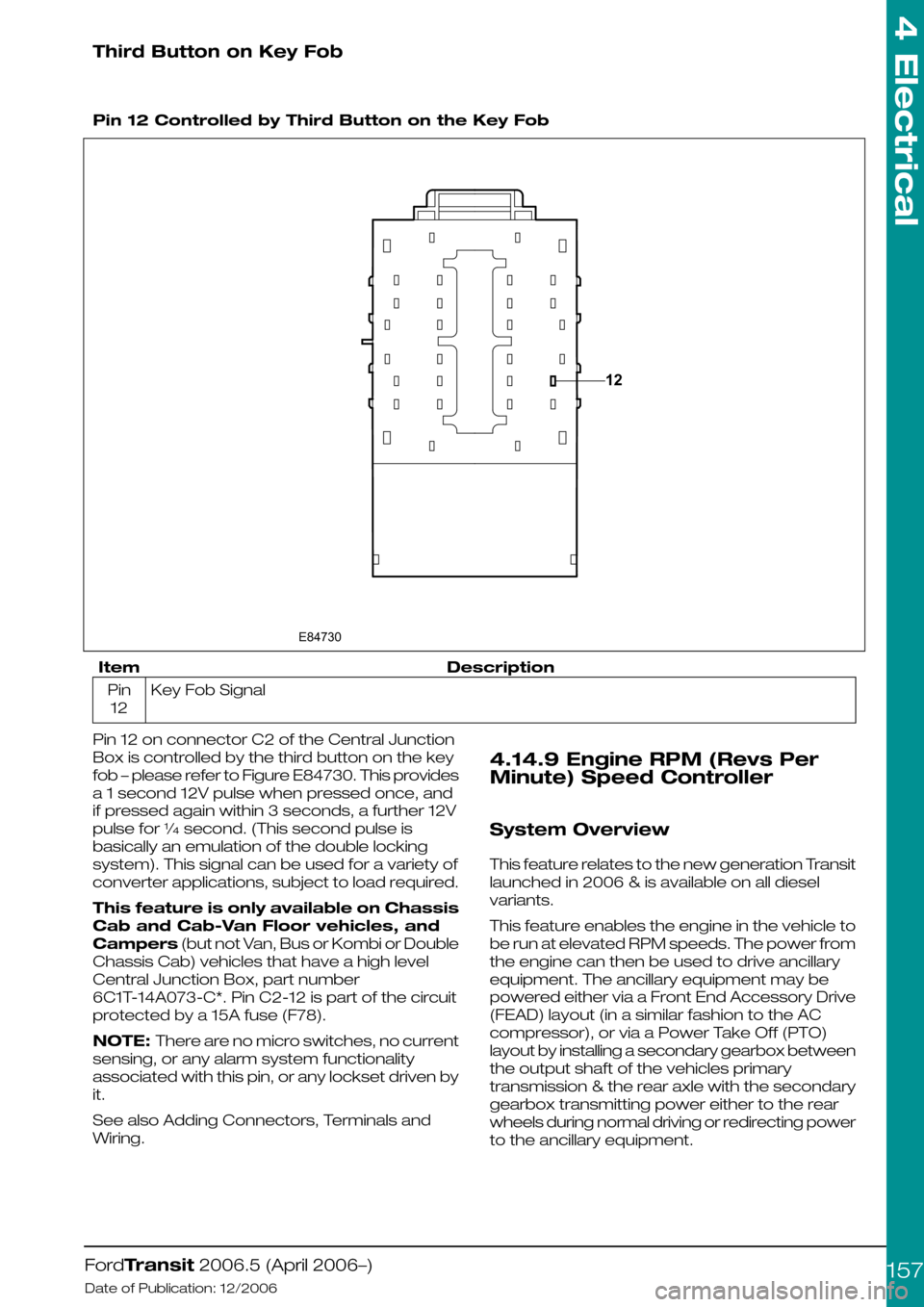 FORD TRANSIT 2006 7.G Body And Equipment Mounting Section Manual Third Button on Key Fob
Pin 12 Controlled by Third Button on the Key Fob
DescriptionItem
Key Fob SignalPin
12
Pin 12 on connector C2 of the Central Junction
Box is controlled by the third button on FORD TRANSIT 2006 7.G Body And Equipment Mounting Section Manual Third Button on Key Fob
Pin 12 Controlled by Third Button on the Key Fob
DescriptionItem
Key Fob SignalPin
12
Pin 12 on connector C2 of the Central Junction
Box is controlled by the third button on