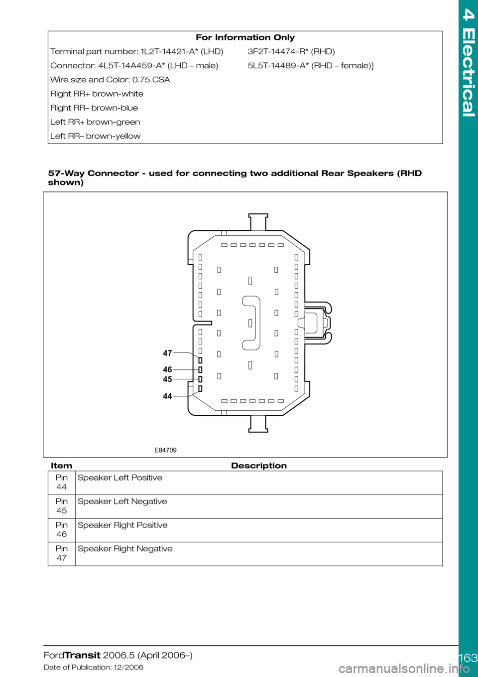 FORD TRANSIT 2006 7.G Body And Equipment Mounting Section Manual For Information Only
3F2T-14474-R* (RHD)Terminal part number: 1L2T-14421-A* (LHD)
5L5T-14489-A* (RHD – female)]Connector: 4L5T-14A459-A* (LHD – male)
Wire size and Color: 0.75 CSA
Right RR+ brown-