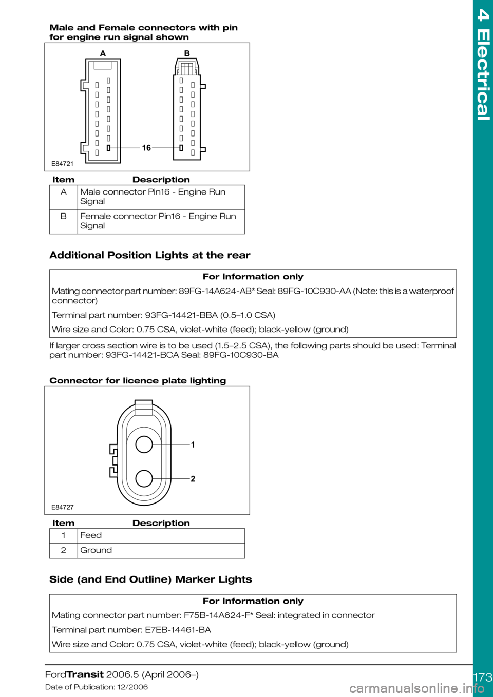 FORD TRANSIT 2006 7.G Body And Equipment Mounting Section Manual Male and Female connectors with pin
for engine run signal shown
DescriptionItem
Male connector Pin16 - Engine Run
Signal
A
Female connector Pin16 - Engine Run
Signal
B
Additional Position Lights at th FORD TRANSIT 2006 7.G Body And Equipment Mounting Section Manual Male and Female connectors with pin
for engine run signal shown
DescriptionItem
Male connector Pin16 - Engine Run
Signal
A
Female connector Pin16 - Engine Run
Signal
B
Additional Position Lights at th