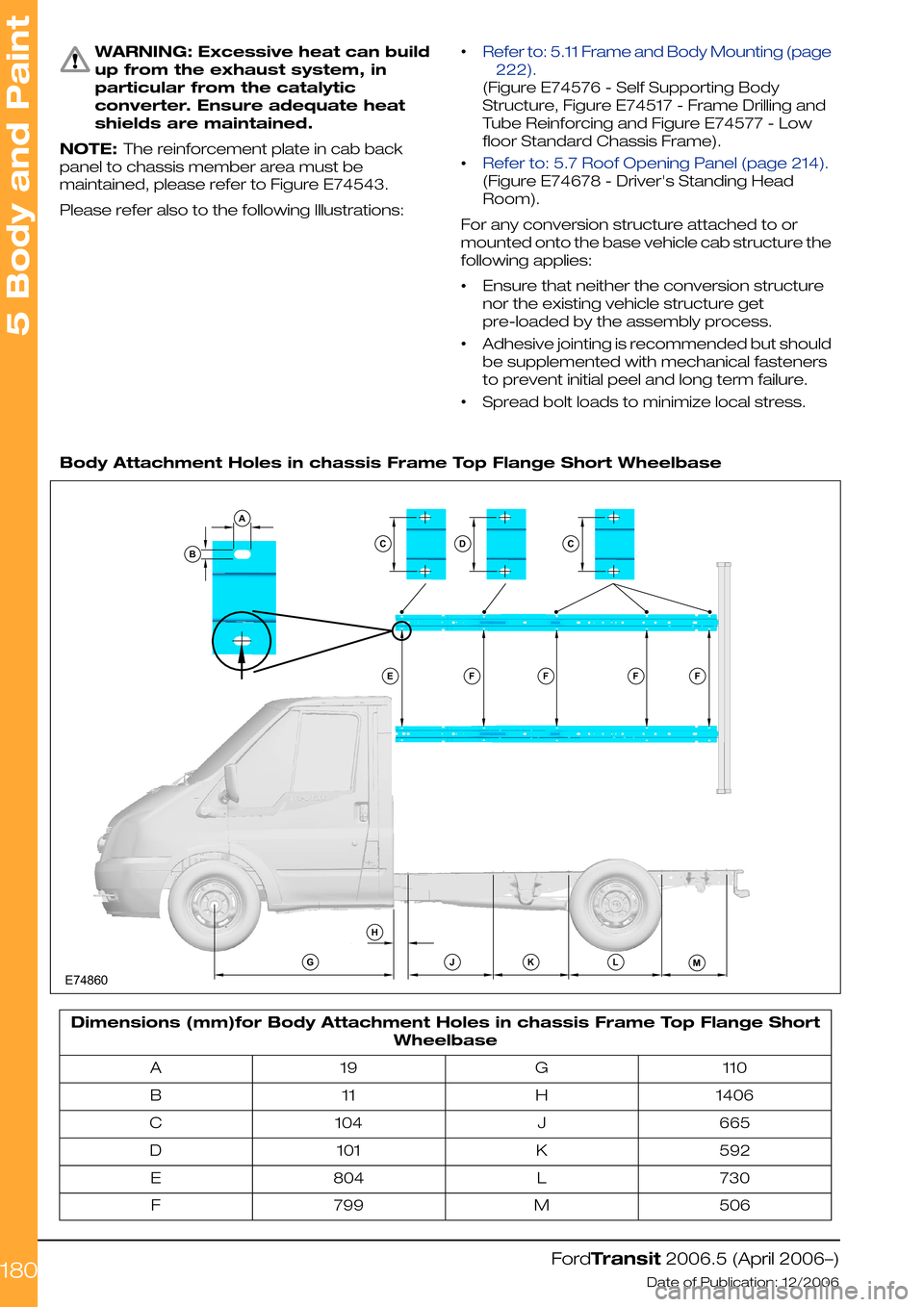FORD TRANSIT 2006 7.G Body And Equipment Mounting Section Manual WARNING: Excessive heat can build
up from the exhaust system, in
particular from the catalytic
converter. Ensure adequate heat
shields are maintained.
NOTE: The reinforcement plate in cab back
panel t FORD TRANSIT 2006 7.G Body And Equipment Mounting Section Manual WARNING: Excessive heat can build
up from the exhaust system, in
particular from the catalytic
converter. Ensure adequate heat
shields are maintained.
NOTE: The reinforcement plate in cab back
panel t