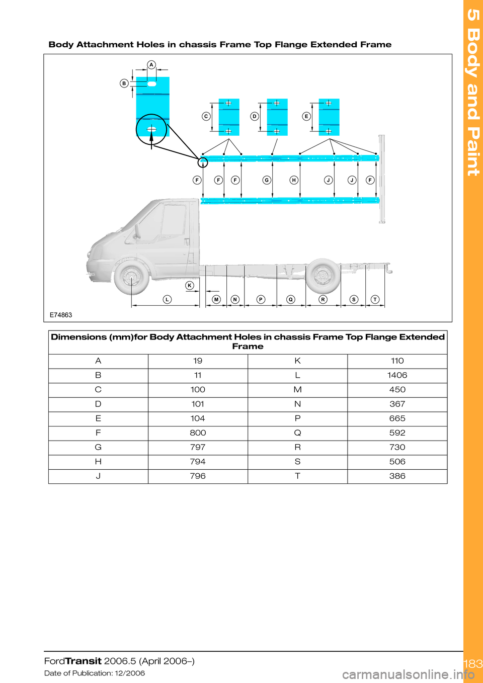 FORD TRANSIT 2006 7.G Body And Equipment Mounting Section Manual  
Body Attachment Holes in chassis Frame Top Flange Extended Frame
Dimensions (mm)for Body Attachment Holes in chassis Frame Top Flange Extended
Frame
110K19A
1406L11B
450M100C
367N101D
665P104E
592Q8