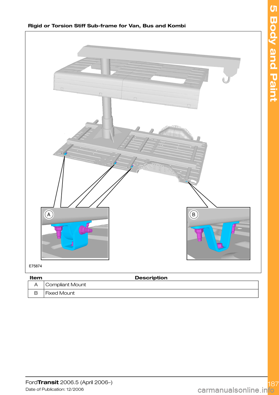 FORD TRANSIT 2006 7.G Body And Equipment Mounting Section Manual  
Rigid or Torsion Stiff Sub-frame for Van, Bus and Kombi
DescriptionItem
Compliant MountA
Fixed MountB
FordTransit 2006.5 (April 2006–)
Date of Publication: 12/2006
5 Body and Paint
187ABE75874  