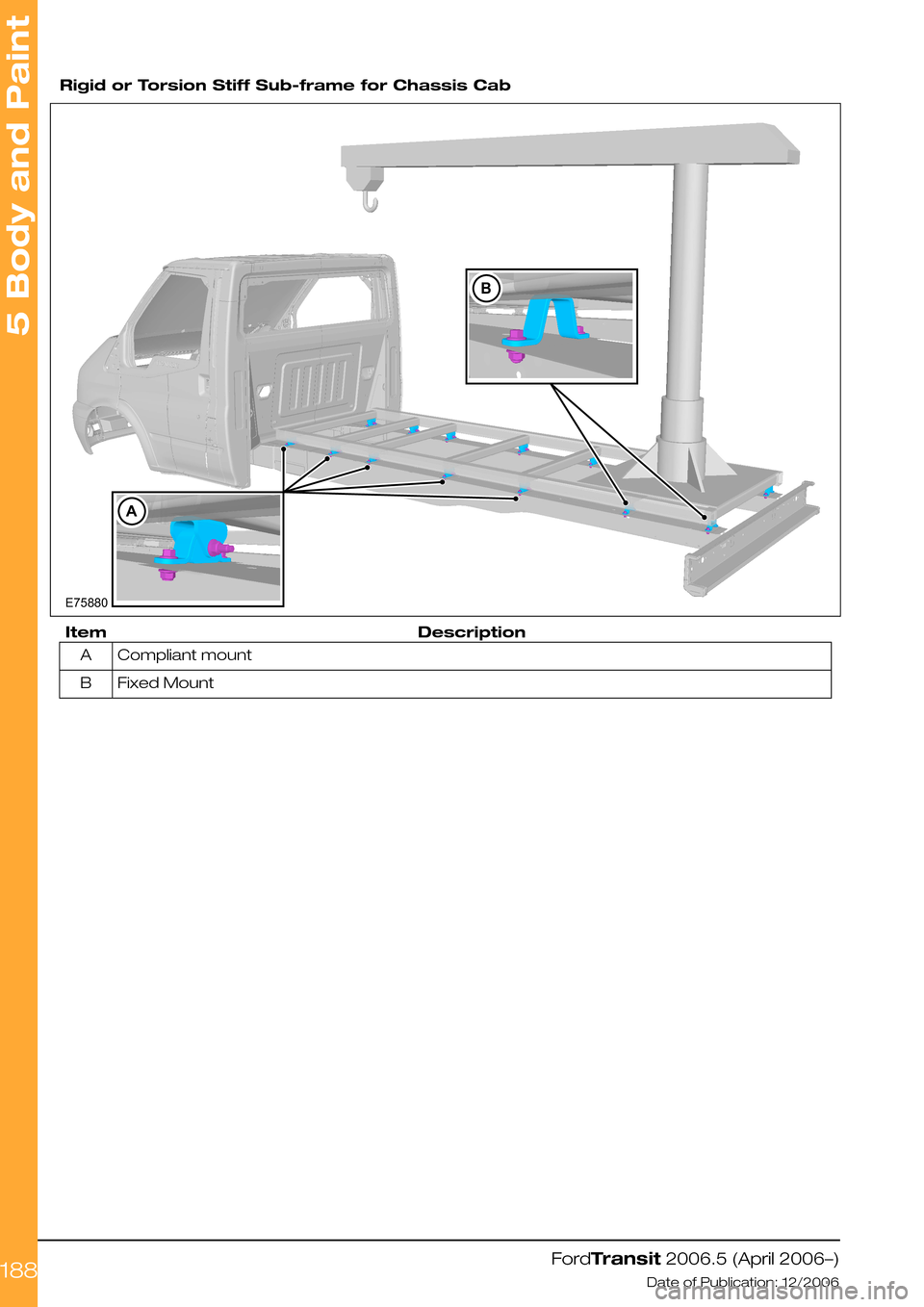 FORD TRANSIT 2006 7.G Body And Equipment Mounting Section Manual  
Rigid or Torsion Stiff Sub-frame for Chassis Cab
DescriptionItem
Compliant mountA
Fixed MountB
FordTransit 2006.5 (April 2006–)
Date of Publication: 12/2006
5 Body and Paint
188E75880AB  