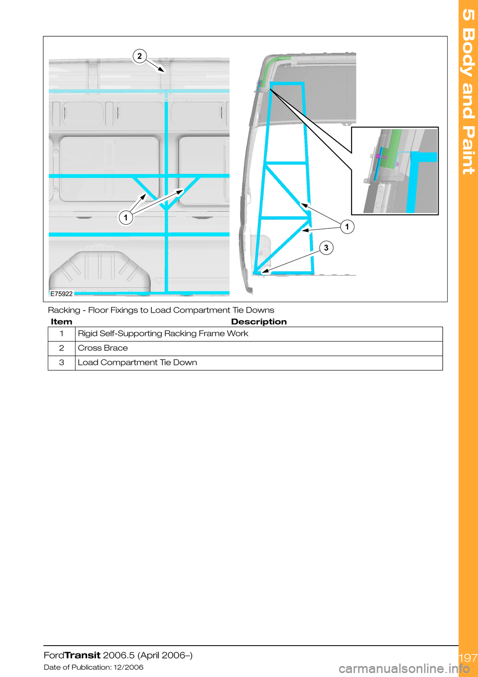 FORD TRANSIT 2006 7.G Body And Equipment Mounting Section Manual
Racking - Floor Fixings to Load Compartment Tie Downs
DescriptionItem
Rigid Self-Supporting Racking Frame Work1
Cross Brace2
Load Compartment Tie Down3
FordTransit 2006.5 (April 2006–)
Date of Pub FORD TRANSIT 2006 7.G Body And Equipment Mounting Section Manual
Racking - Floor Fixings to Load Compartment Tie Downs
DescriptionItem
Rigid Self-Supporting Racking Frame Work1
Cross Brace2
Load Compartment Tie Down3
FordTransit 2006.5 (April 2006–)
Date of Pub