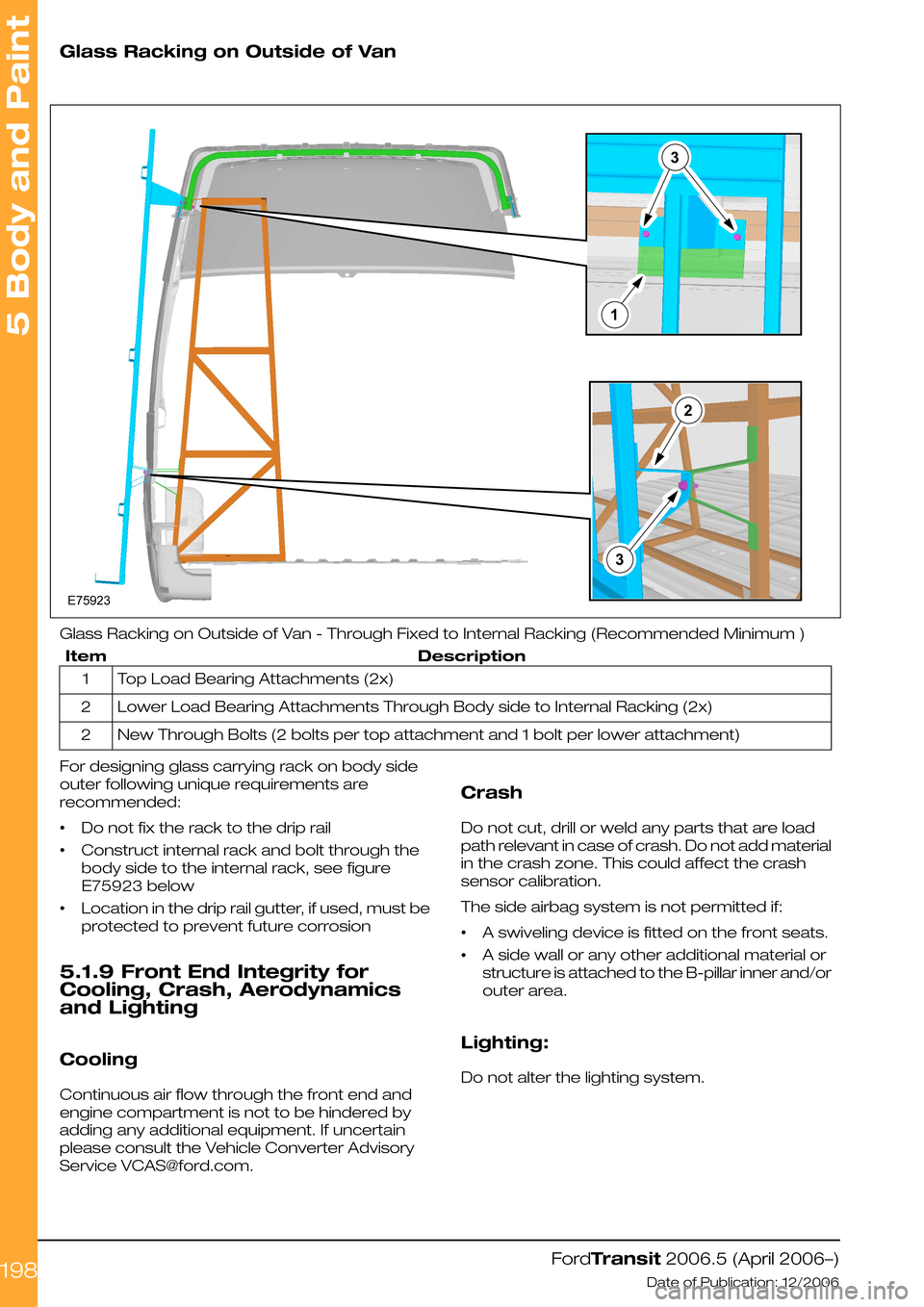 FORD TRANSIT 2006 7.G Body And Equipment Mounting Section Manual Glass Racking on Outside of Van
Glass Racking on Outside of Van - Through Fixed to Internal Racking (Recommended Minimum )
DescriptionItem
Top Load Bearing Attachments (2x)1
Lower Load Bearing Attac FORD TRANSIT 2006 7.G Body And Equipment Mounting Section Manual Glass Racking on Outside of Van
Glass Racking on Outside of Van - Through Fixed to Internal Racking (Recommended Minimum )
DescriptionItem
Top Load Bearing Attachments (2x)1
Lower Load Bearing Attac