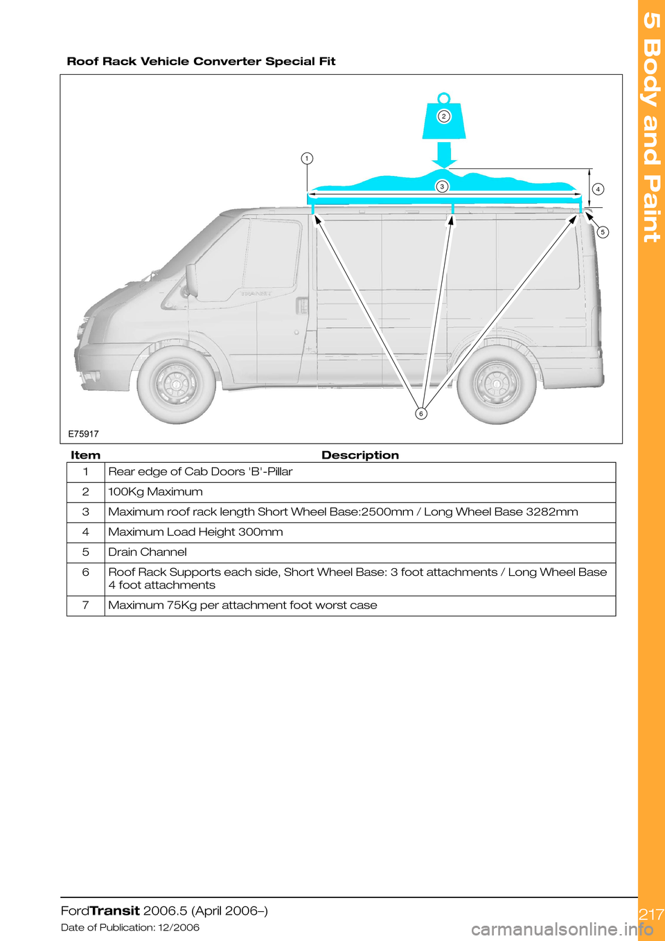 FORD TRANSIT 2006 7.G Body And Equipment Mounting Section Manual
Roof Rack Vehicle Converter Special Fit
DescriptionItem
Rear edge of Cab Doors B-Pillar1
100Kg Maximum2
Maximum roof rack length Short Wheel Base:2500mm / Long Wheel Base 3282mm3
Maximum Load Heig FORD TRANSIT 2006 7.G Body And Equipment Mounting Section Manual
Roof Rack Vehicle Converter Special Fit
DescriptionItem
Rear edge of Cab Doors B-Pillar1
100Kg Maximum2
Maximum roof rack length Short Wheel Base:2500mm / Long Wheel Base 3282mm3
Maximum Load Heig