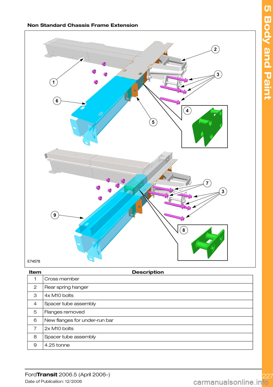 FORD TRANSIT 2006 7.G Body And Equipment Mounting Section Manual
Non Standard Chassis Frame Extension
DescriptionItem
Cross member1
Rear spring hanger2
4x M10 bolts3
Spacer tube assembly4
Flanges removed5
New flanges for under-run bar6
2x M10 bolts7
Spacer tube a FORD TRANSIT 2006 7.G Body And Equipment Mounting Section Manual
Non Standard Chassis Frame Extension
DescriptionItem
Cross member1
Rear spring hanger2
4x M10 bolts3
Spacer tube assembly4
Flanges removed5
New flanges for under-run bar6
2x M10 bolts7
Spacer tube a