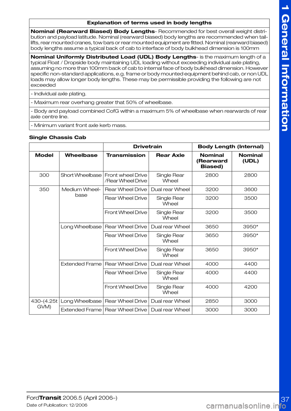 FORD TRANSIT 2006 7.G Body And Equipment Mounting Section Manual Explanation of terms used in body lengths
Nominal (Rearward Biased) Body Lengths- Recommended for best overall weight distri-
bution and payload latitude. Nominal (rearward biased) body lengths are re