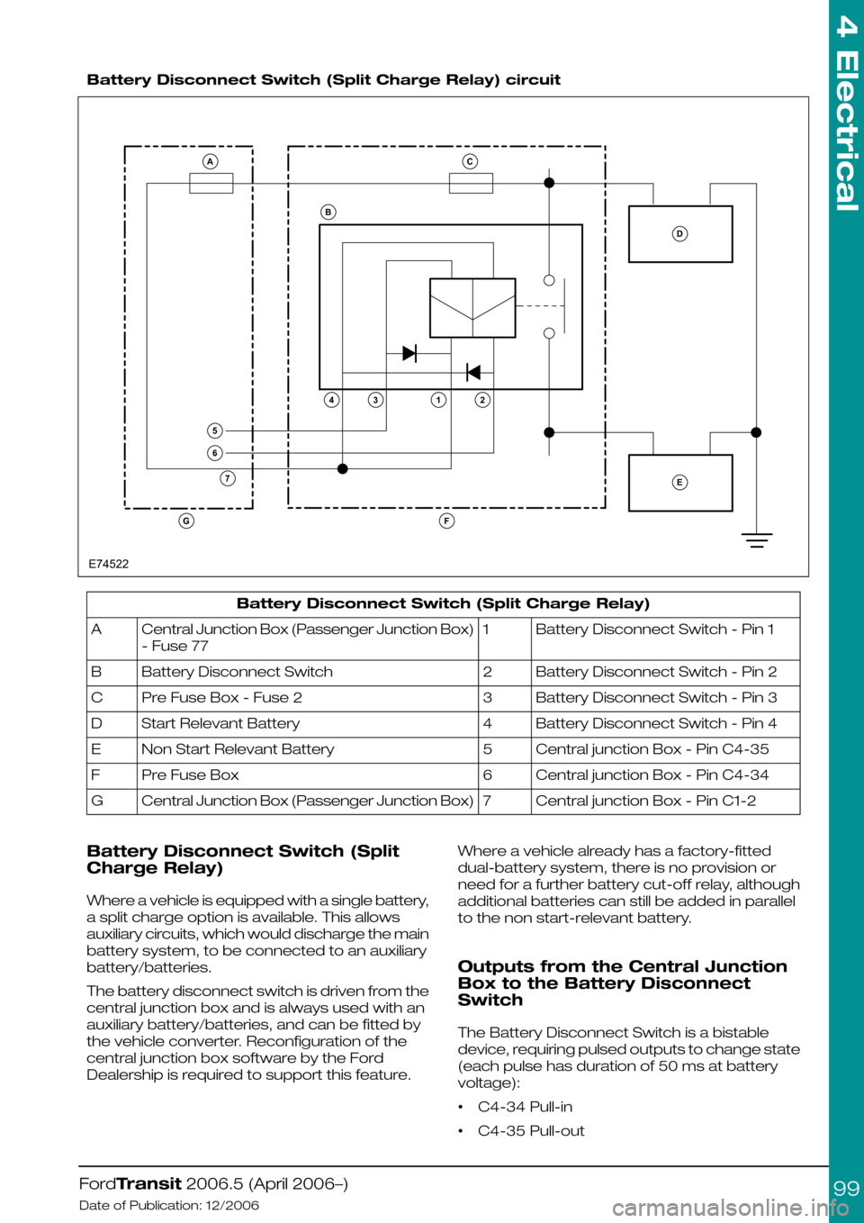 FORD TRANSIT 2006 7.G Body And Equipment Mounting Section Manual  
Battery Disconnect Switch (Split Charge Relay) circuit
Battery Disconnect Switch (Split Charge Relay)
Battery Disconnect Switch - Pin 11Central Junction Box (Passenger Junction Box)
- Fuse 77
A
Batt
