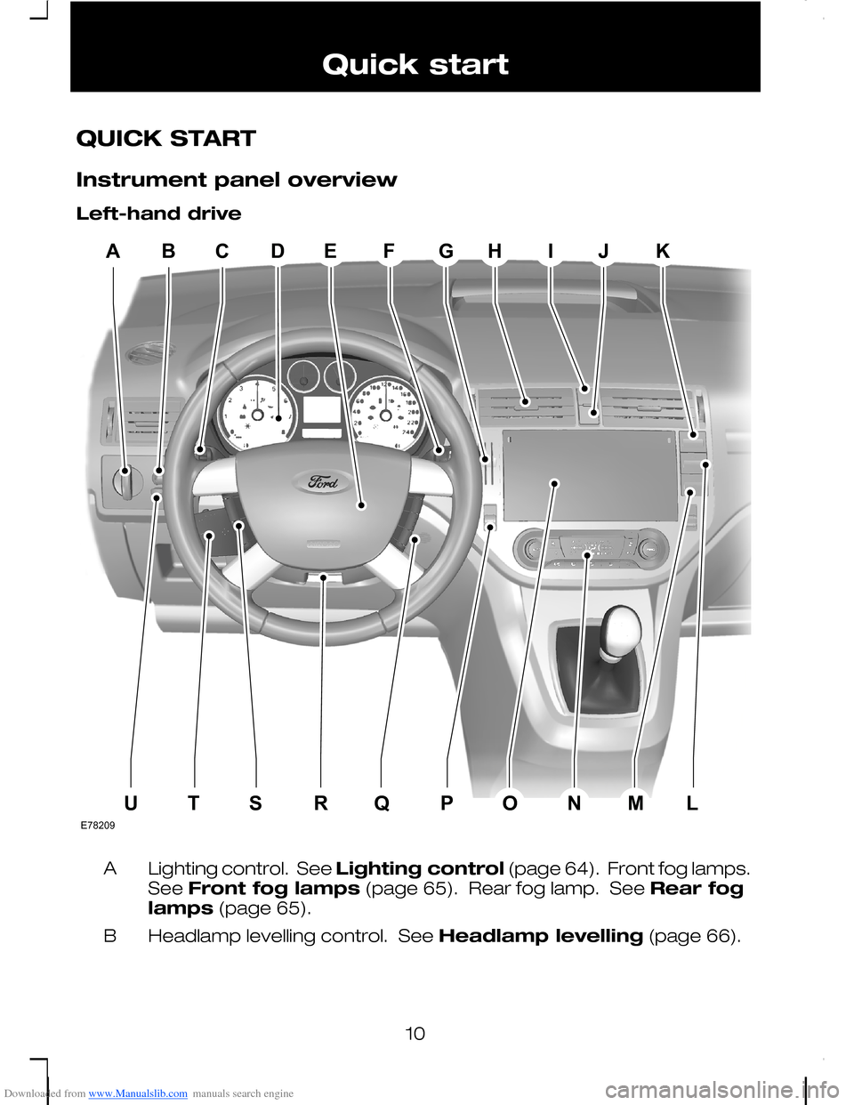 FORD C MAX 2008 1.G Owners Manual Downloaded from www.Manualslib.com manuals search engine QUICK START
Instrument panel overview
Left-hand drive
Lighting control. See Lighting control (page 64). Front fog lamps.See Front fog lamps ( FORD C MAX 2008 1.G Owners Manual Downloaded from www.Manualslib.com manuals search engine QUICK START
Instrument panel overview
Left-hand drive
Lighting control. See Lighting control (page 64). Front fog lamps.See Front fog lamps (