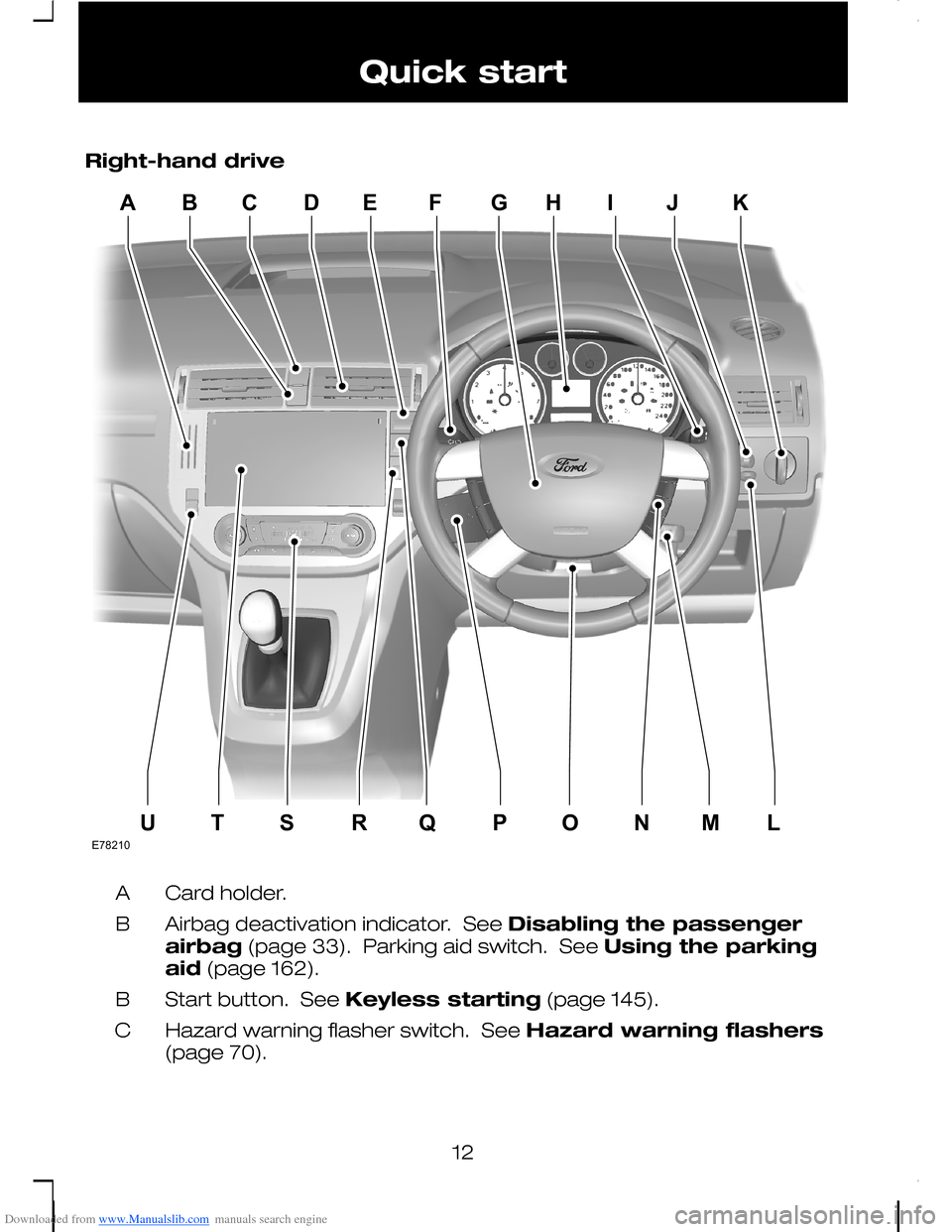 FORD C MAX 2008 1.G Owners Manual Downloaded from www.Manualslib.com manuals search engine Right-hand drive
Card holder.A
Airbag deactivation indicator.  See Disabling the passengerairbag (page 33).  Parking aid switch.  See Using the