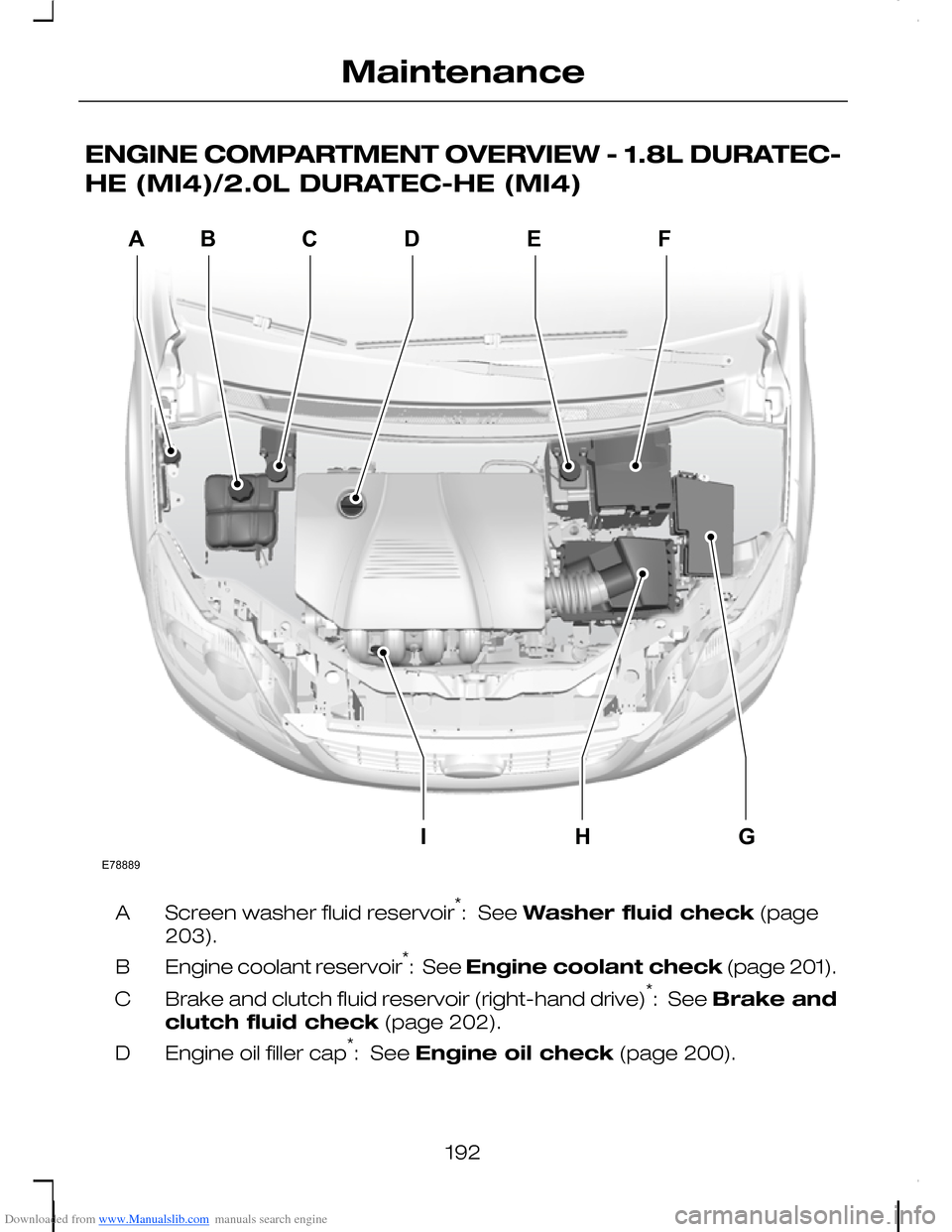 FORD C MAX 2008 1.G User Guide Downloaded from www.Manualslib.com manuals search engine ENGINE COMPARTMENT OVERVIEW - 1.8L DURATEC-
HE (MI4)/2.0L DURATEC-HE (MI4)
Screen washer fluid reservoir*:  See Washer fluid check (page
203).
