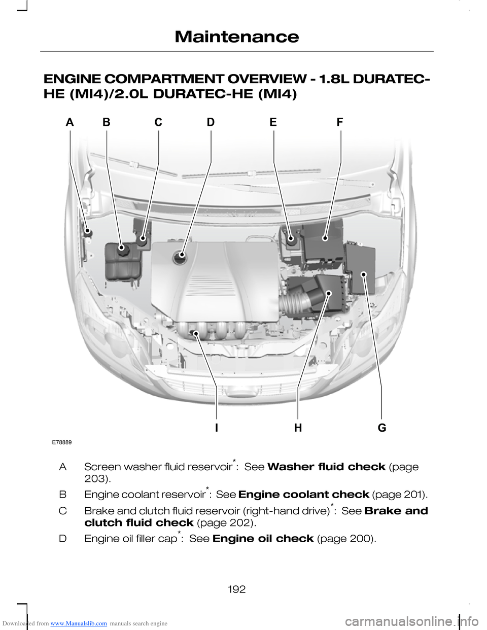 FORD C MAX 2008 1.G Owners Manual Downloaded from www.Manualslib.com manuals search engine ENGINE COMPARTMENT OVERVIEW - 1.8L DURATEC-
HE (MI4)/2.0L DURATEC-HE (MI4)
Screen washer fluid reservoir*:  See Washer fluid check (page
203).
