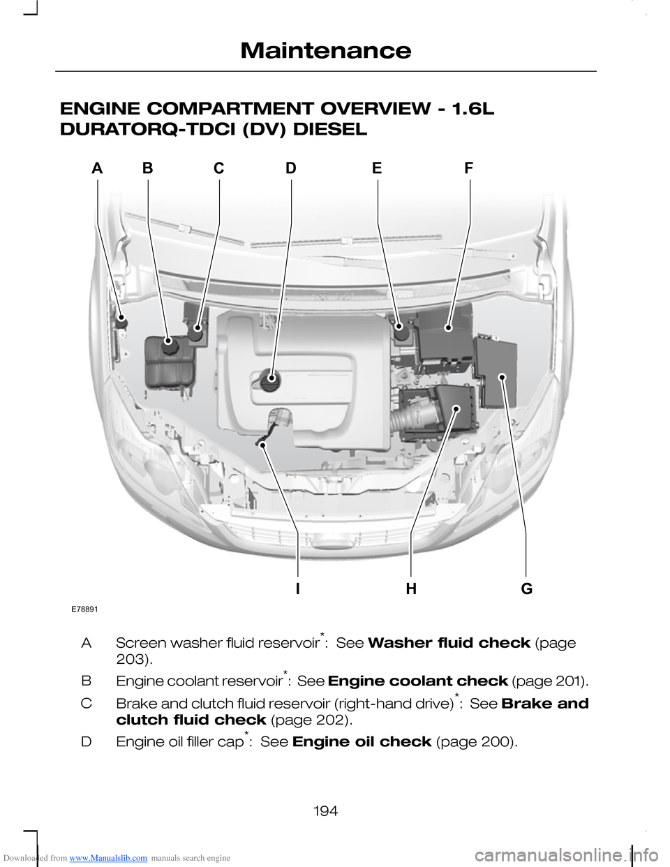 FORD C MAX 2008 1.G Owners Manual Downloaded from www.Manualslib.com manuals search engine ENGINE COMPARTMENT OVERVIEW - 1.6L
DURATORQ-TDCI (DV) DIESEL
Screen washer fluid reservoir*:  See Washer fluid check (page
203).
A
Engine coola