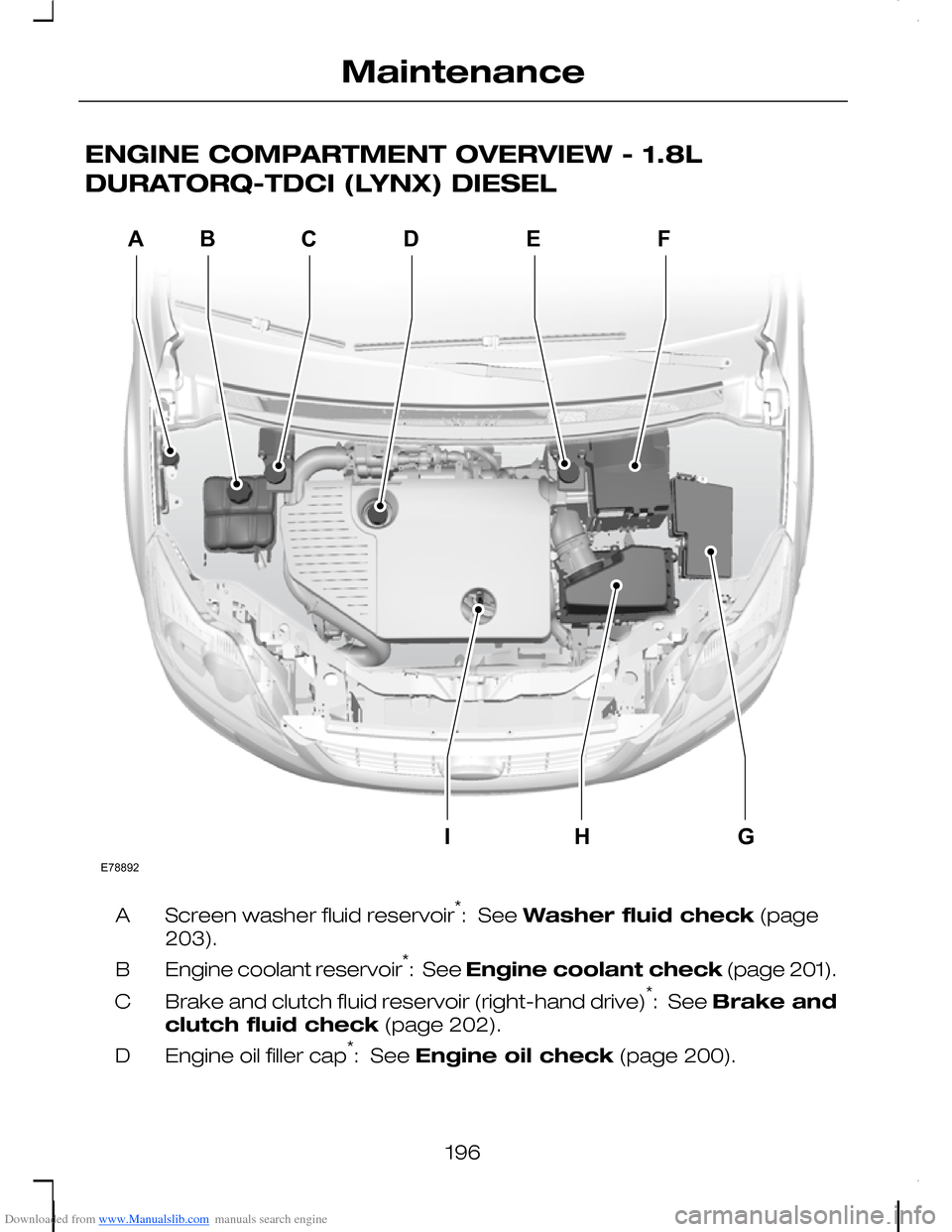 FORD C MAX 2008 1.G User Guide Downloaded from www.Manualslib.com manuals search engine ENGINE COMPARTMENT OVERVIEW - 1.8L
DURATORQ-TDCI (LYNX) DIESEL
Screen washer fluid reservoir*:  See Washer fluid check (page
203).
A
Engine coo