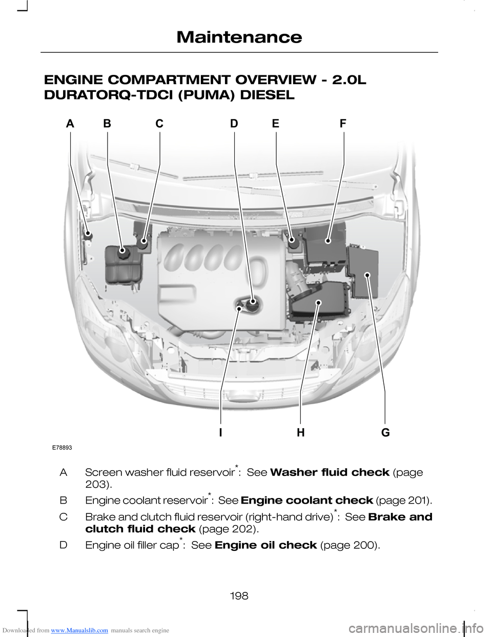 FORD C MAX 2008 1.G User Guide Downloaded from www.Manualslib.com manuals search engine ENGINE COMPARTMENT OVERVIEW - 2.0L
DURATORQ-TDCI (PUMA) DIESEL
Screen washer fluid reservoir*:  See Washer fluid check (page
203).
A
Engine coo