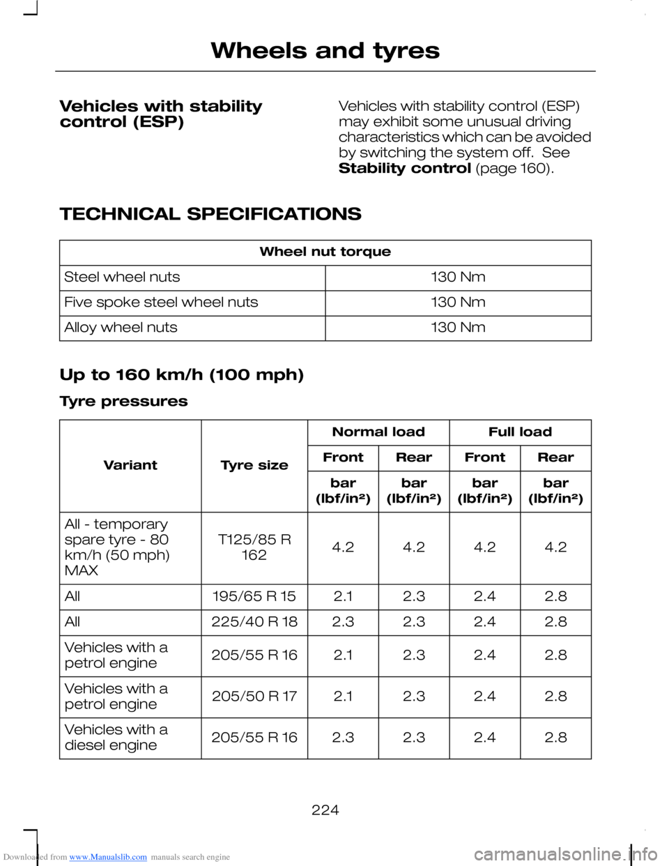 FORD C MAX 2008 1.G Owners Manual Downloaded from www.Manualslib.com manuals search engine Vehicles with stabilitycontrol (ESP)
Vehicles with stability control (ESP)may exhibit some unusual drivingcharacteristics which can be avoidedb