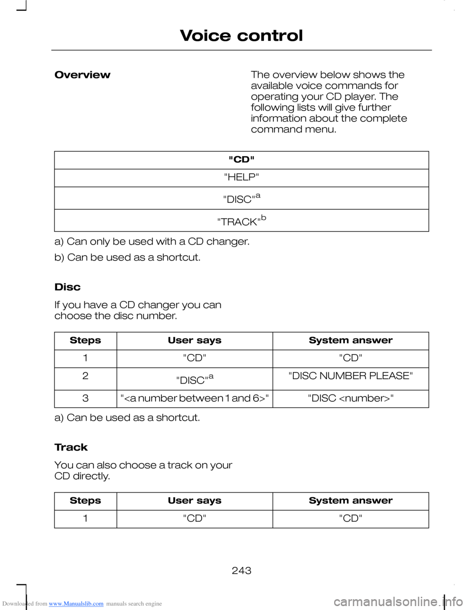 FORD C MAX 2008 1.G Owners Manual Downloaded from www.Manualslib.com manuals search engine OverviewThe overview below shows theavailable voice commands foroperating your CD player. Thefollowing lists will give furtherinformation about