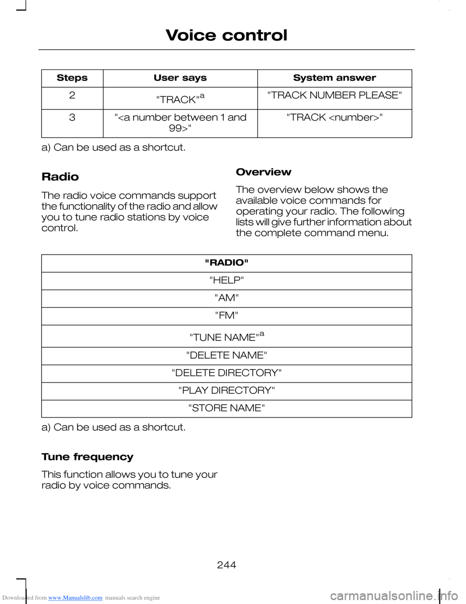 FORD C MAX 2008 1.G Owners Manual Downloaded from www.Manualslib.com manuals search engine System answerUser saysSteps
"TRACK NUMBER PLEASE""TRACK"a2
"TRACK <number>""<a number between 1 and99>"3
a) Can be used as a shortcut.
Radio
Th FORD C MAX 2008 1.G Owners Manual Downloaded from www.Manualslib.com manuals search engine System answerUser saysSteps
"TRACK NUMBER PLEASE""TRACK"a2
"TRACK <number>""<a number between 1 and99>"3
a) Can be used as a shortcut.
Radio
Th