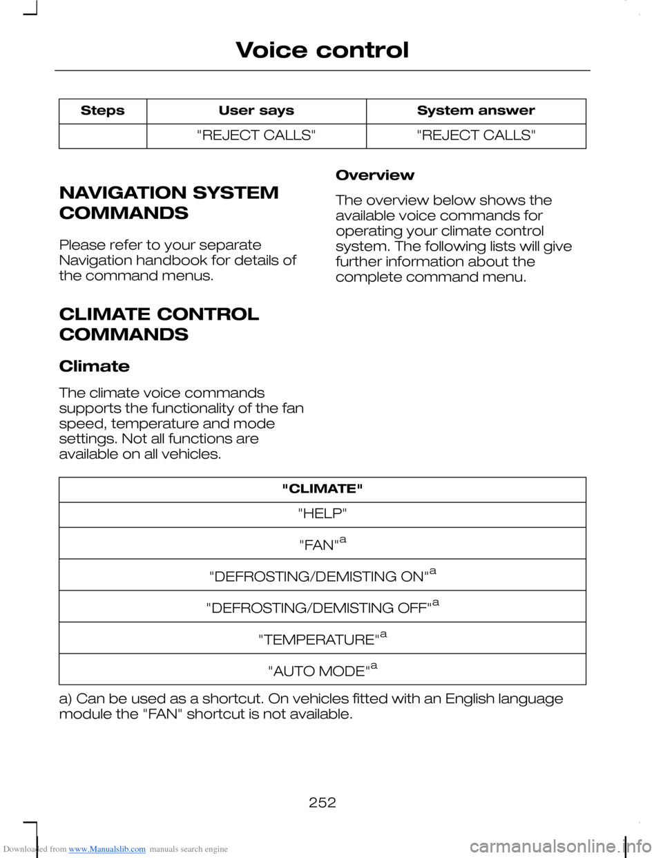 FORD C MAX 2008 1.G Owners Manual Downloaded from www.Manualslib.com manuals search engine System answerUser saysSteps
"REJECT CALLS""REJECT CALLS"
NAVIGATION SYSTEM
COMMANDS
Please refer to your separateNavigation handbook for detail