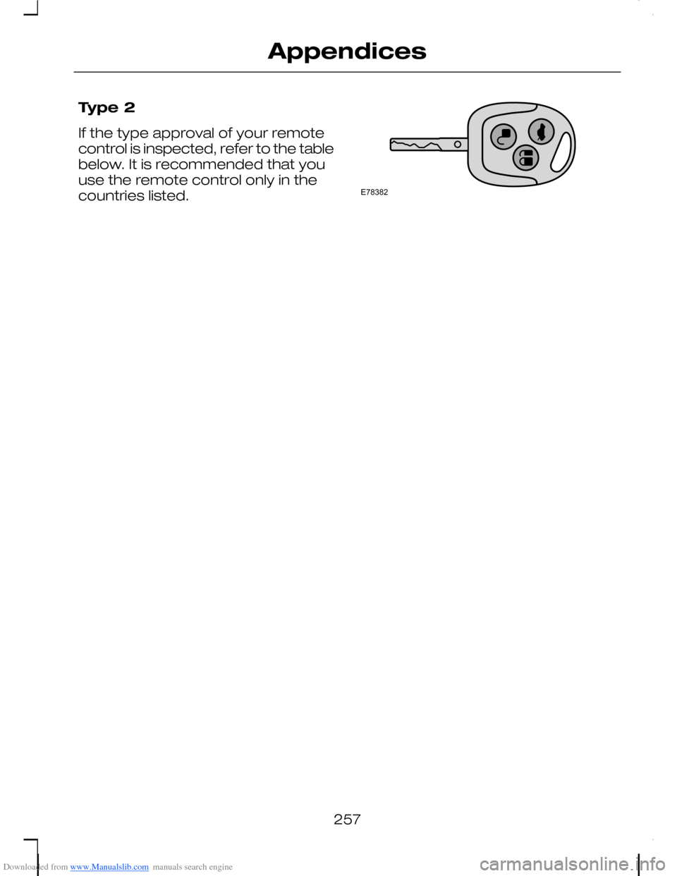 FORD C MAX 2008 1.G Owners Manual Downloaded from www.Manualslib.com manuals search engine Type 2
If the type approval of your remotecontrol is inspected, refer to the tablebelow. It is recommended that youuse the remote control only 