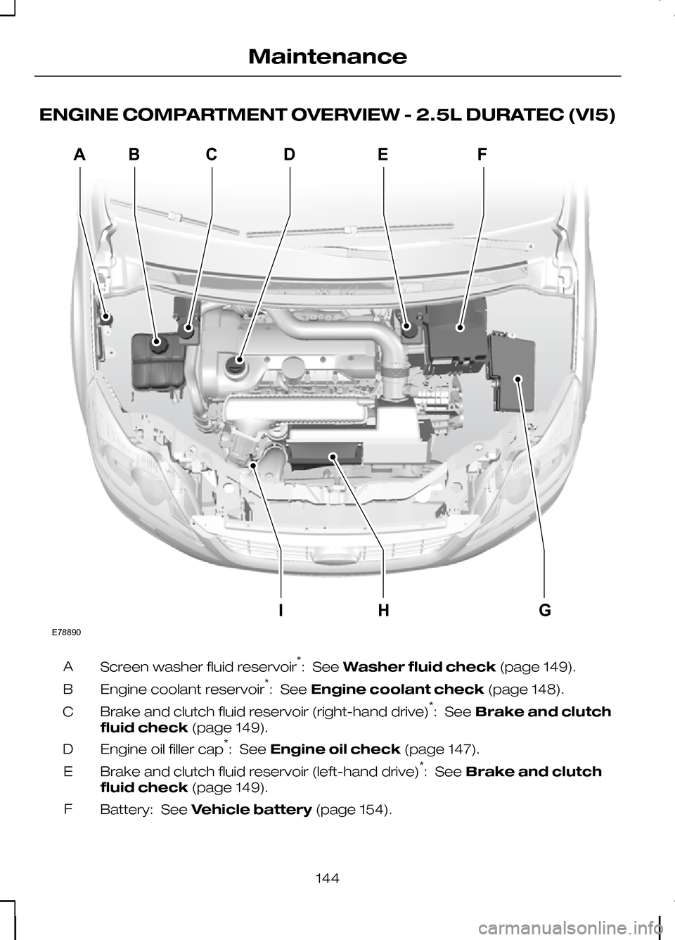 FORD KUGA 2010 1.G Owners Manual ENGINE COMPARTMENT OVERVIEW - 2.5L DURATEC (VI5)
Screen washer fluid reservoir
*
: See Washer fluid check (page 149).
A
Engine coolant reservoir *
: See Engine coolant check (page 148).
B
Brake and cl