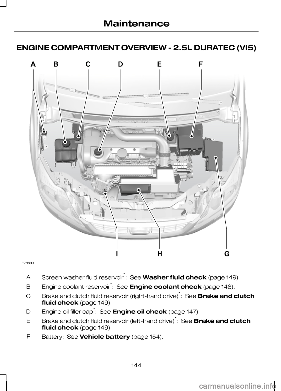 FORD KUGA 2010 1.G Owners Manual ENGINE COMPARTMENT OVERVIEW - 2.5L DURATEC (VI5)
Screen washer fluid reservoir
*
: See Washer fluid check (page 149).
A
Engine coolant reservoir *
: See Engine coolant check (page 148).
B
Brake and cl FORD KUGA 2010 1.G Owners Manual ENGINE COMPARTMENT OVERVIEW - 2.5L DURATEC (VI5)
Screen washer fluid reservoir
*
: See Washer fluid check (page 149).
A
Engine coolant reservoir *
: See Engine coolant check (page 148).
B
Brake and cl