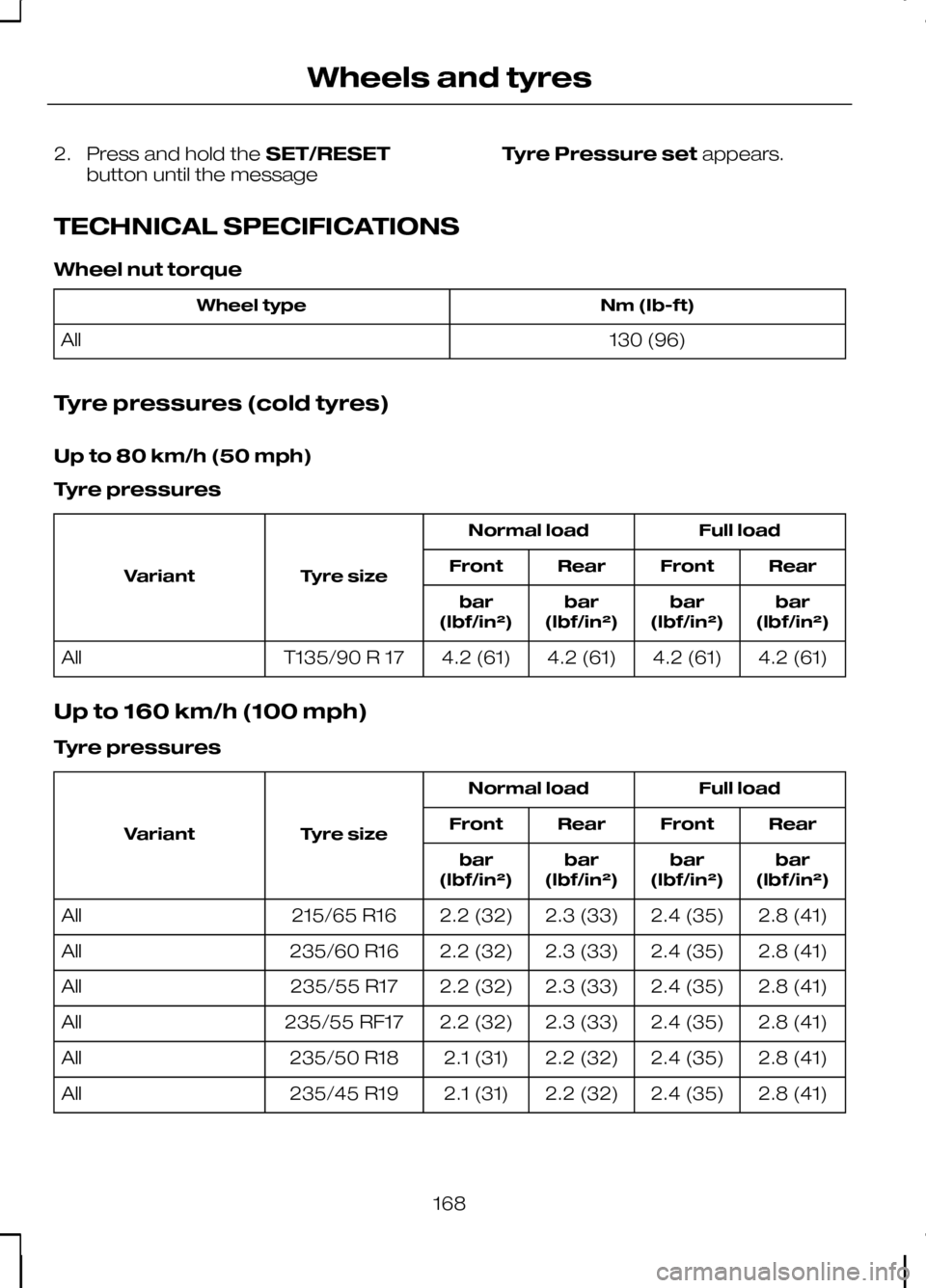 FORD KUGA 2010 1.G Owners Manual 2.
Press and hold the SET/RESET
button until the message Tyre Pressure set
appears.
TECHNICAL SPECIFICATIONS
Wheel nut torque Nm (Ib-ft)
Wheel type
130 (96)
All
Tyre pressures (cold tyres)
Up to 80 km FORD KUGA 2010 1.G Owners Manual 2.
Press and hold the SET/RESET
button until the message Tyre Pressure set
appears.
TECHNICAL SPECIFICATIONS
Wheel nut torque Nm (Ib-ft)
Wheel type
130 (96)
All
Tyre pressures (cold tyres)
Up to 80 km