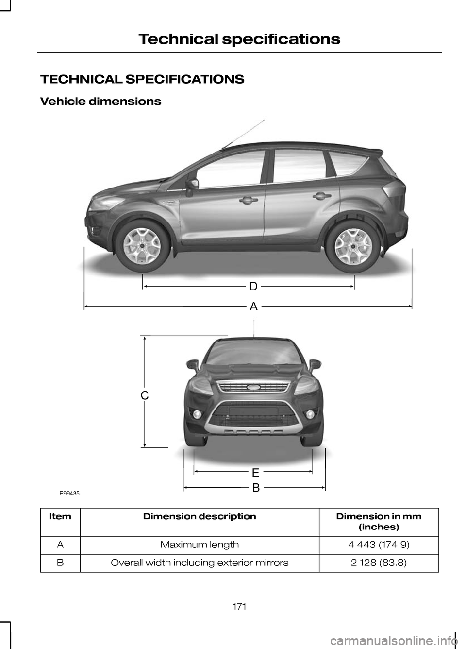 FORD KUGA 2010 1.G Owners Manual TECHNICAL SPECIFICATIONS
Vehicle dimensions
Dimension in mm
(inches)
Dimension description
Item
4 443 (174.9)
Maximum length
A
2 128 (83.8)
Overall width including exterior mirrors
B
171
Technical spe FORD KUGA 2010 1.G Owners Manual TECHNICAL SPECIFICATIONS
Vehicle dimensions
Dimension in mm
(inches)
Dimension description
Item
4 443 (174.9)
Maximum length
A
2 128 (83.8)
Overall width including exterior mirrors
B
171
Technical spe