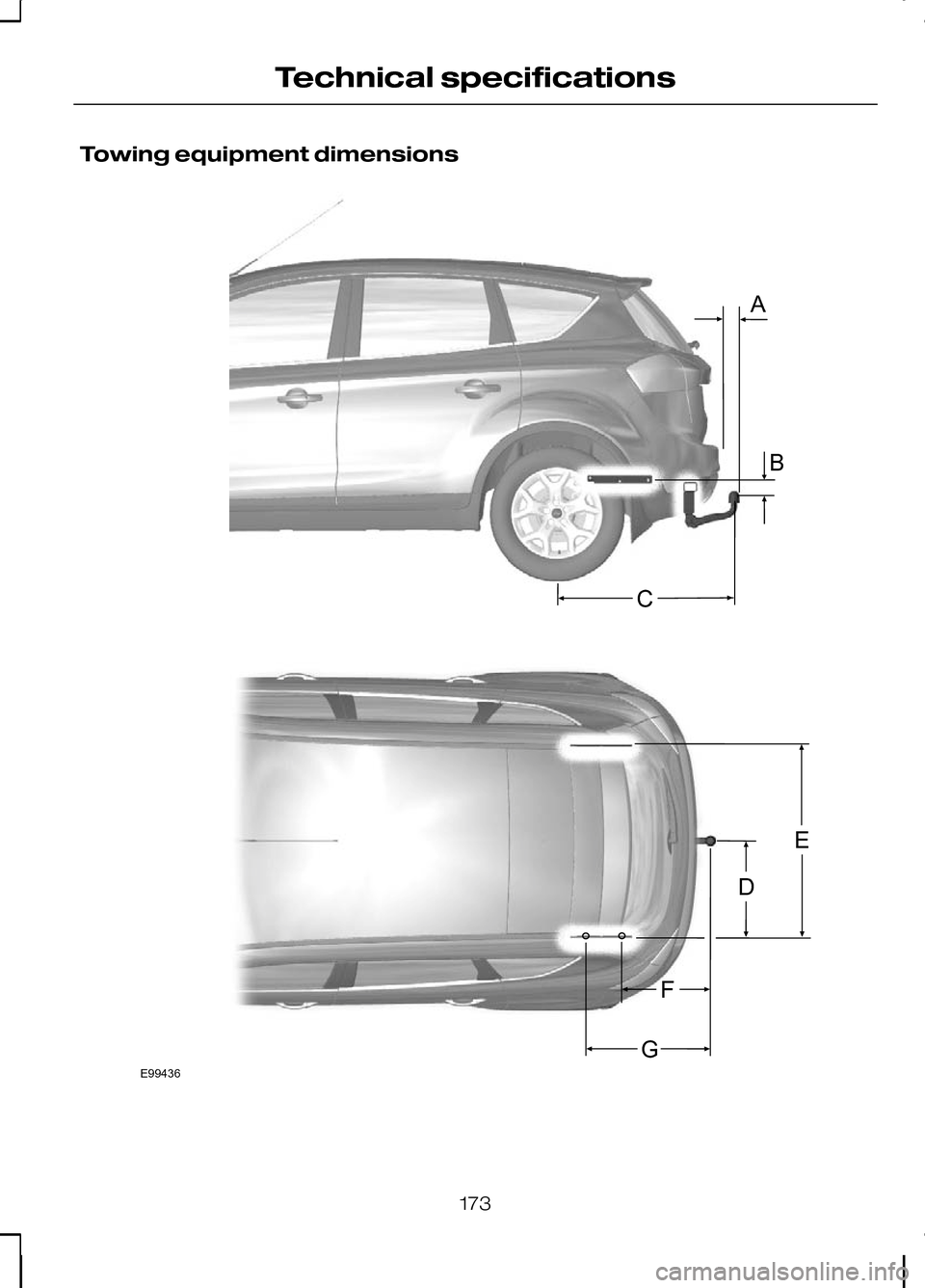 FORD KUGA 2010 1.G Owners Manual Towing equipment dimensions
173
Technical specificationsABGFECDE99436  