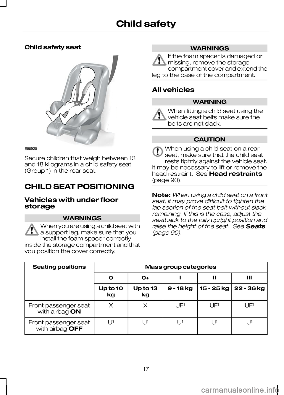 FORD KUGA 2010 1.G Owners Manual Child safety seat
Secure children that weigh between 13
and 18 kilograms in a child safety seat
(Group 1) in the rear seat.
CHILD SEAT POSITIONING
Vehicles with under floor
storage
WARNINGS
When you a