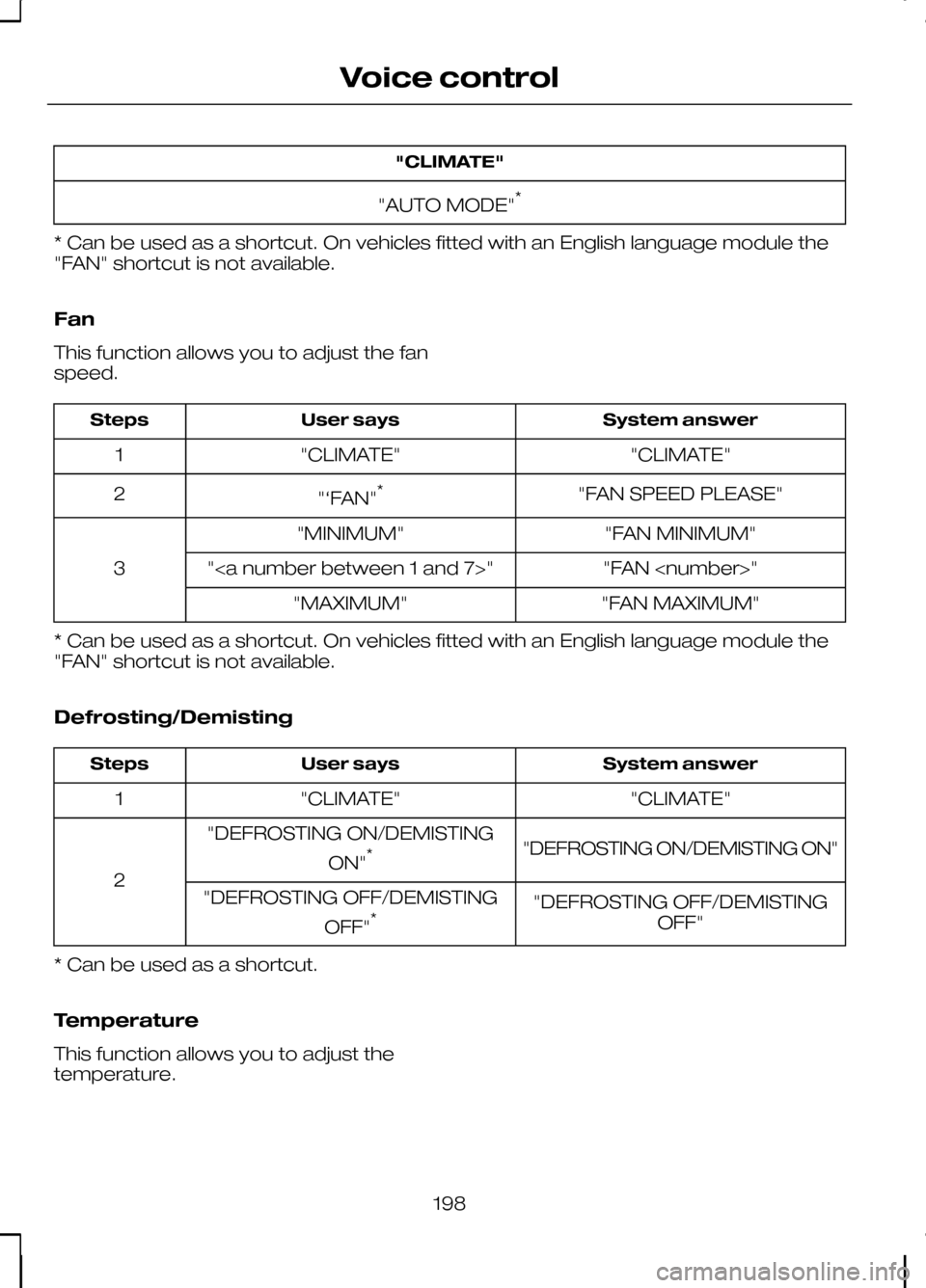 FORD KUGA 2010 1.G Owners Manual "CLIMATE"
"AUTO MODE" *
* Can be used as a shortcut. On vehicles fitted with an English language module the
"FAN" shortcut is not available.
Fan
This function allows you to adjust the fan
speed. Syste FORD KUGA 2010 1.G Owners Manual "CLIMATE"
"AUTO MODE" *
* Can be used as a shortcut. On vehicles fitted with an English language module the
"FAN" shortcut is not available.
Fan
This function allows you to adjust the fan
speed. Syste