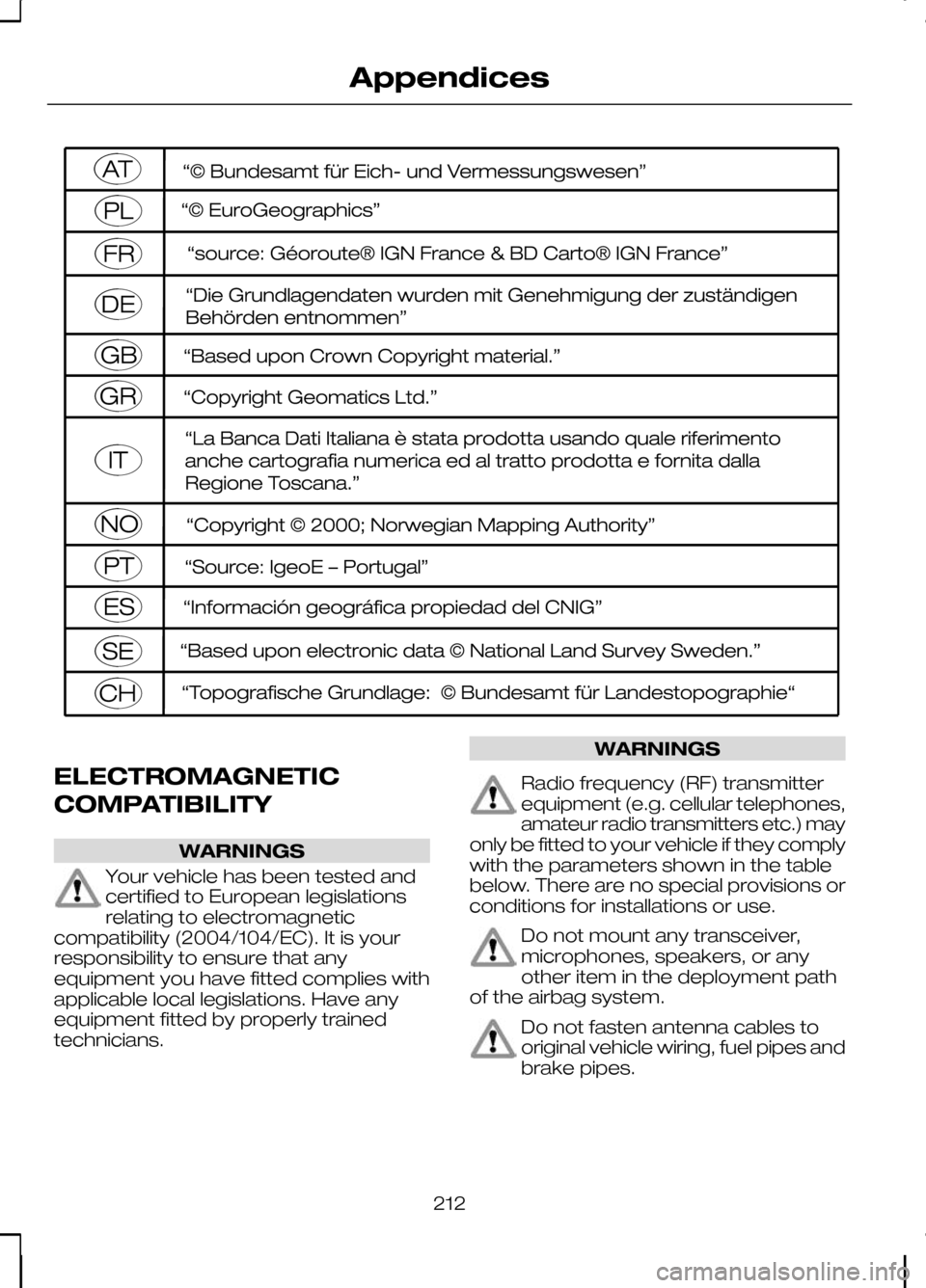 FORD KUGA 2010 1.G Owners Manual ELECTROMAGNETIC
COMPATIBILITY
WARNINGS
Your vehicle has been tested and
certified to European legislations
relating to electromagnetic
compatibility (2004/104/EC). It is your
responsibility to ensure FORD KUGA 2010 1.G Owners Manual ELECTROMAGNETIC
COMPATIBILITY
WARNINGS
Your vehicle has been tested and
certified to European legislations
relating to electromagnetic
compatibility (2004/104/EC). It is your
responsibility to ensure