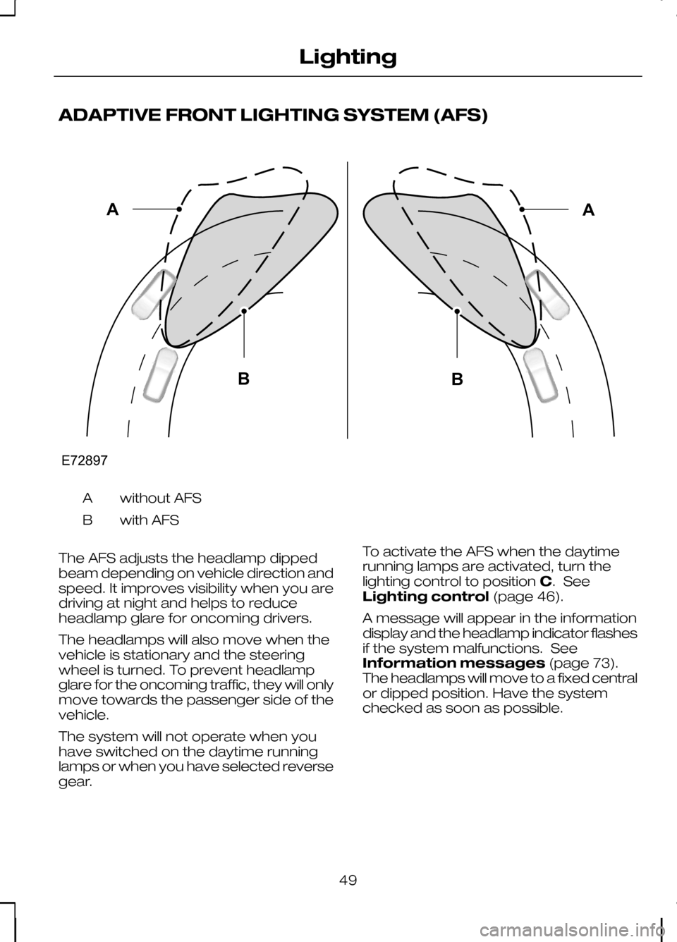 FORD KUGA 2010 1.G Owners Manual ADAPTIVE FRONT LIGHTING SYSTEM (AFS)
without AFS
A
with AFS
B
The AFS adjusts the headlamp dipped
beam depending on vehicle direction and
speed. It improves visibility when you are
driving at night an