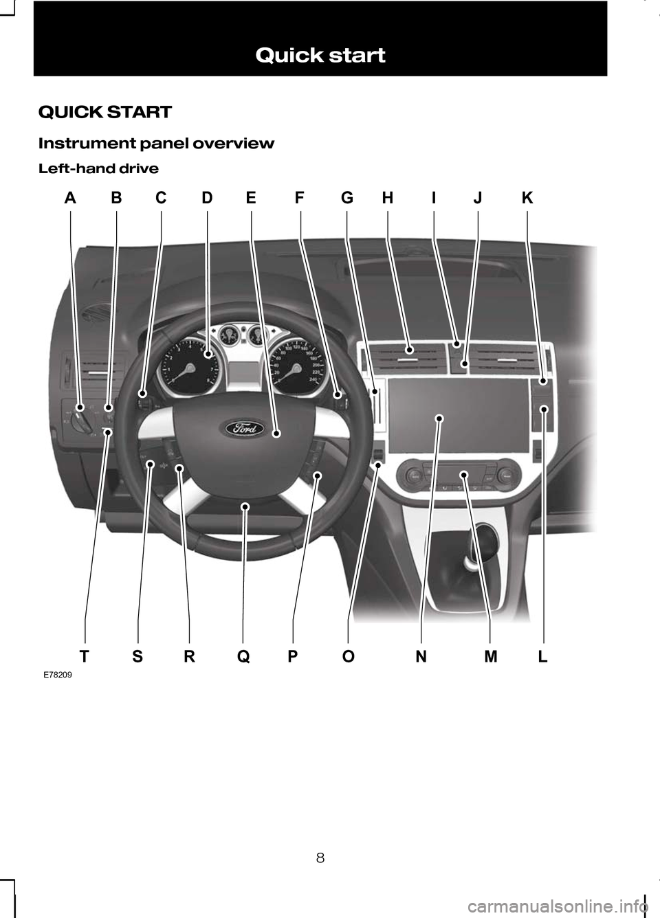 FORD KUGA 2010 1.G Owners Manual QUICK START
Instrument panel overview
Left-hand drive
8Quick startCDABEFGHIJKTSRQPONMLE78209 FORD KUGA 2010 1.G Owners Manual QUICK START
Instrument panel overview
Left-hand drive
8Quick startCDABEFGHIJKTSRQPONMLE78209